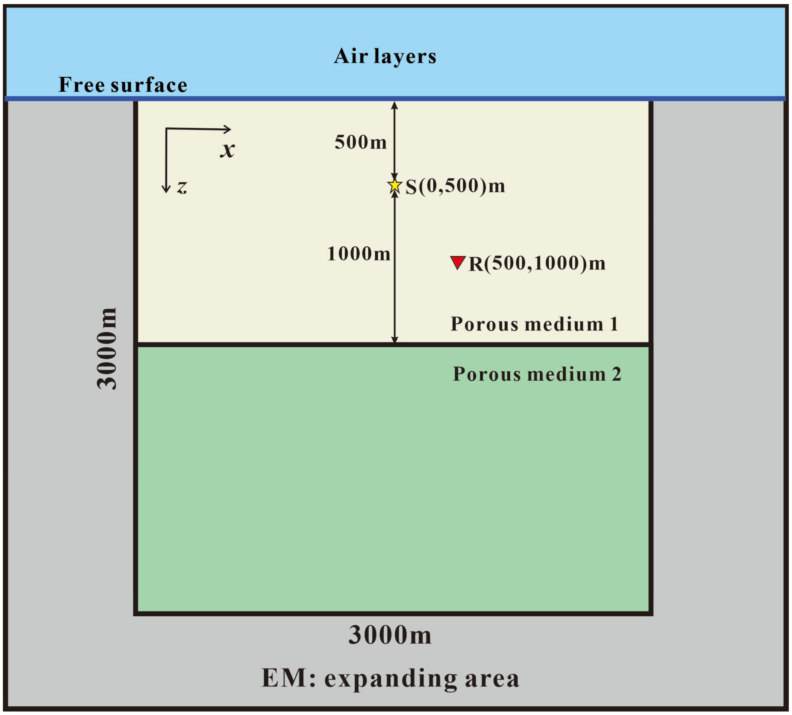 Remotesensing 15 03321 g004