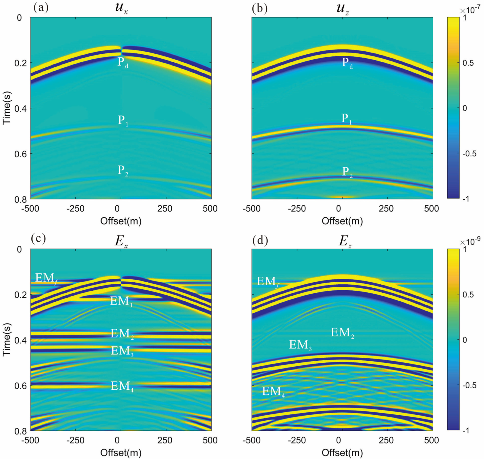 Remotesensing 15 03321 g009