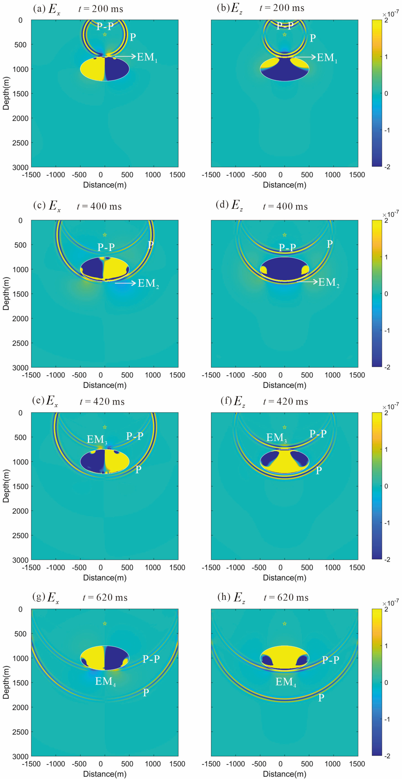 Remotesensing 15 03321 g012
