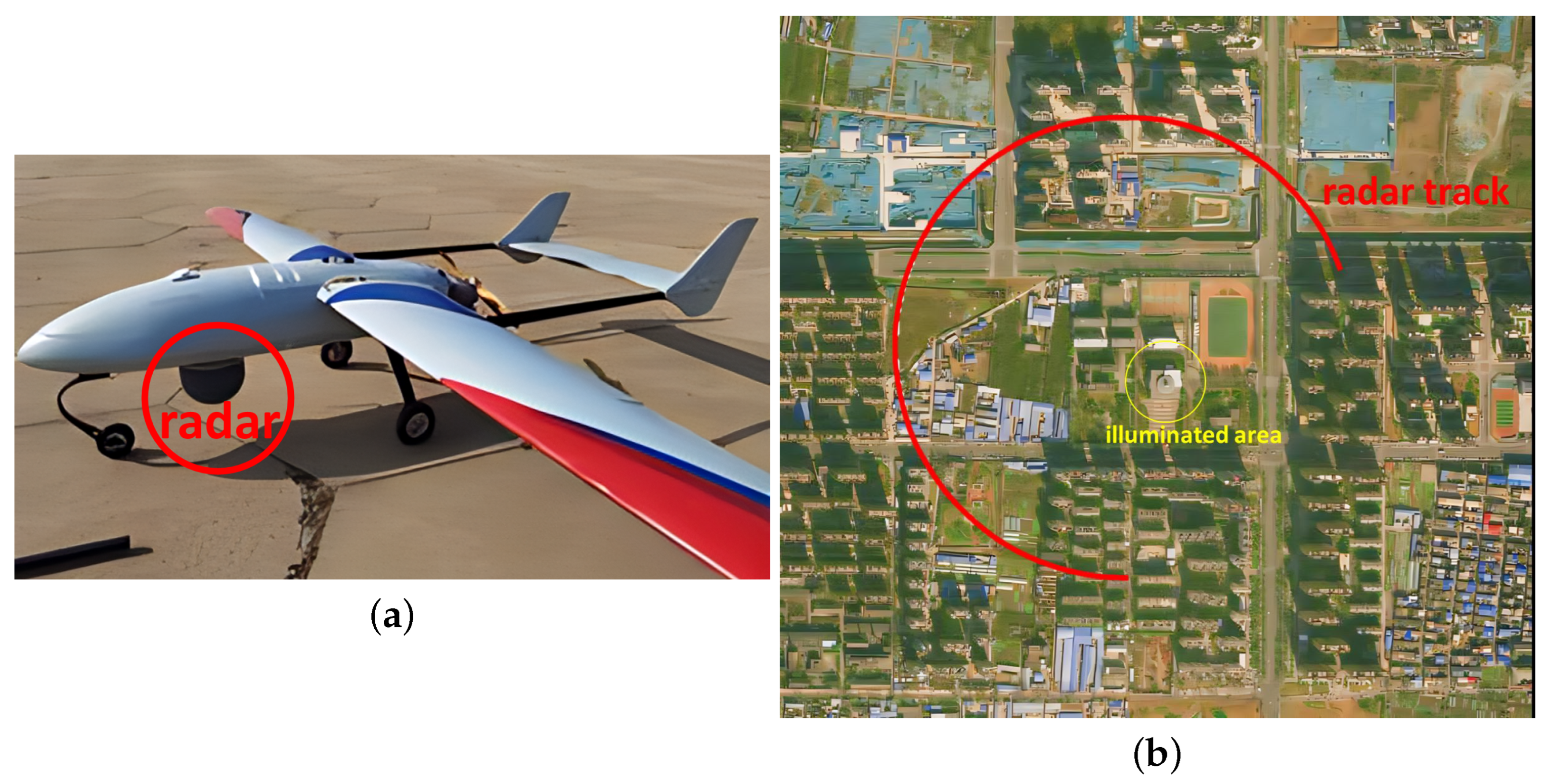 Remotesensing 15 03322 g005