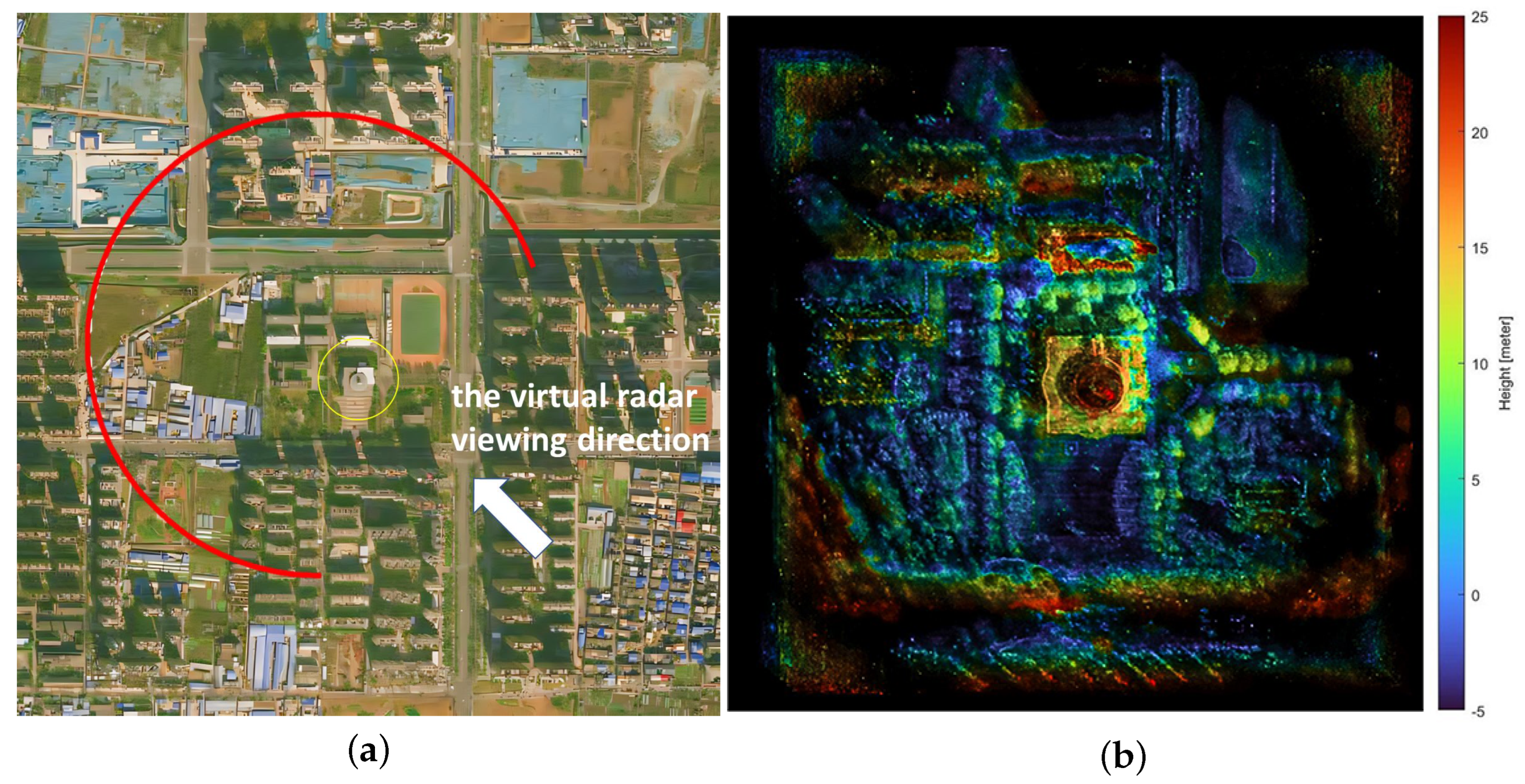 Remotesensing 15 03322 g008