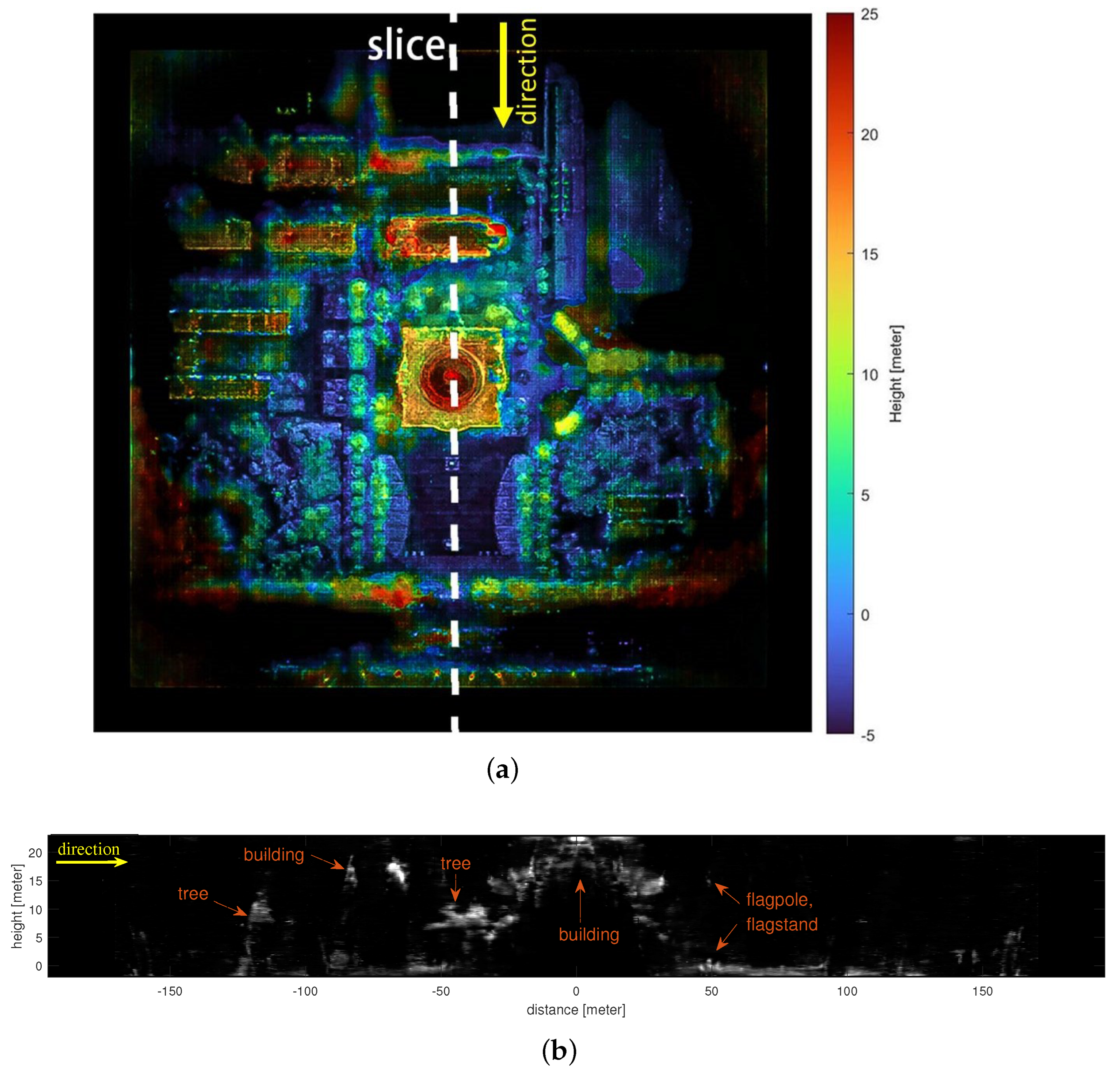 Remotesensing 15 03322 g009