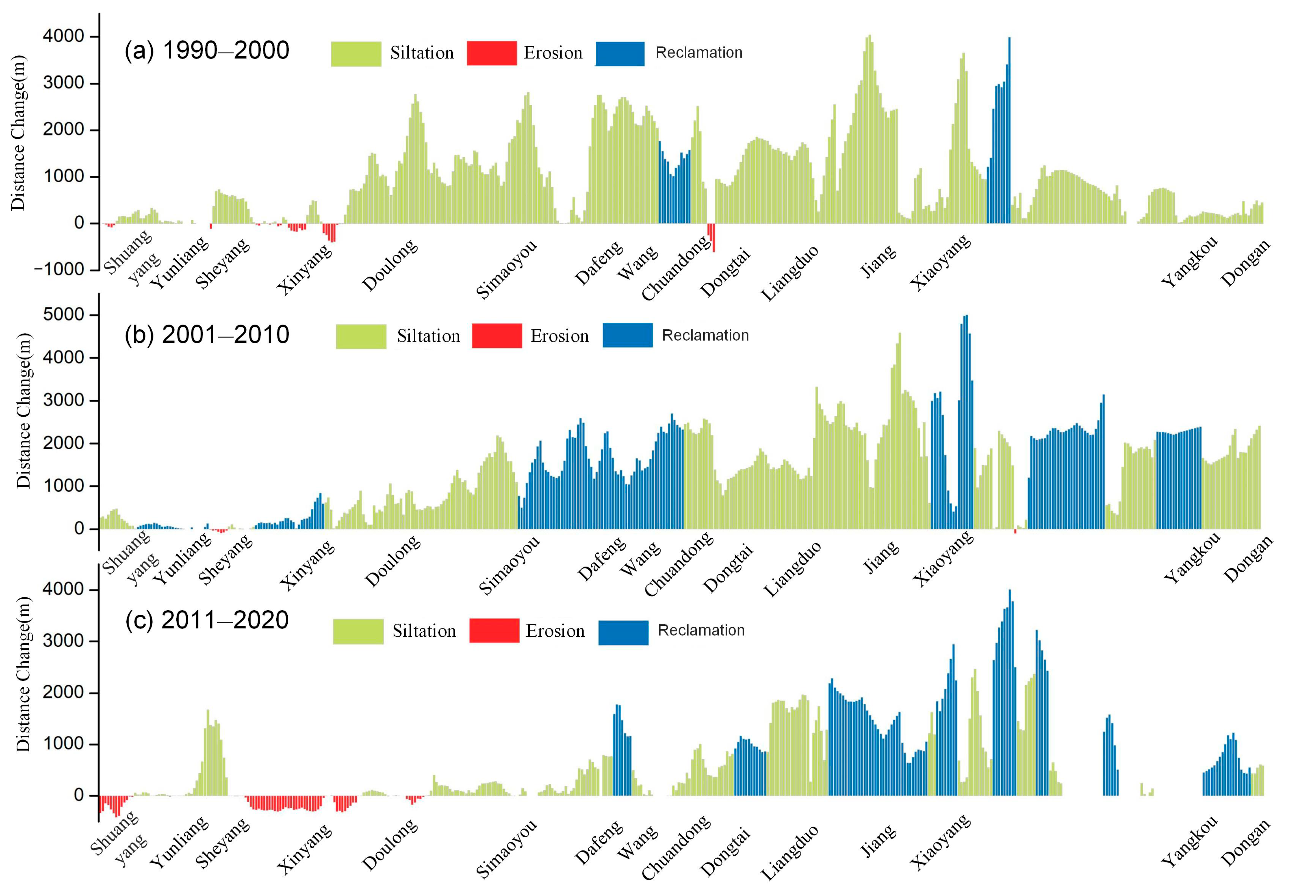 Remotesensing 15 03323 g005 Remotesensing 15 03323 g005