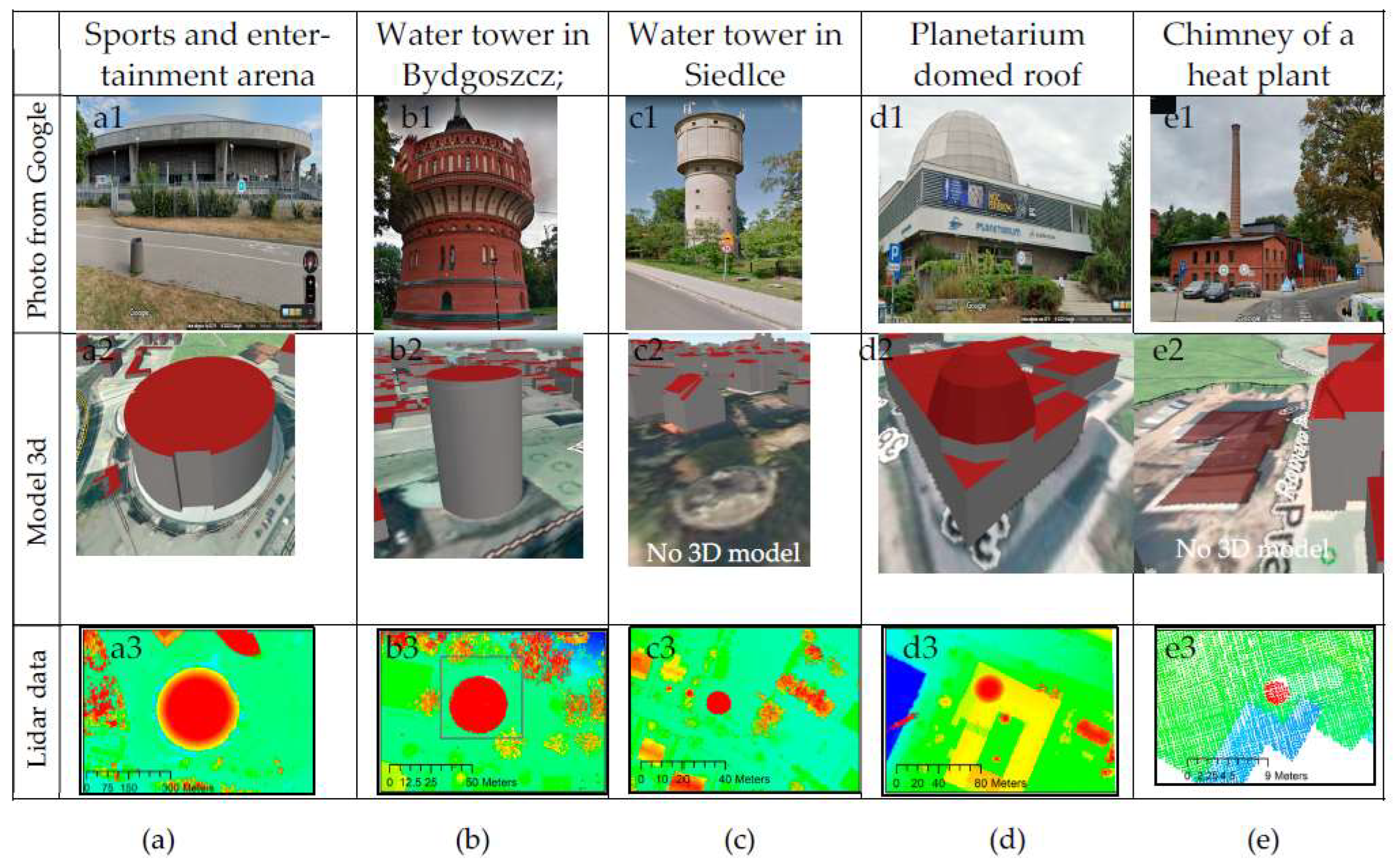 Remotesensing 15 03324 g001