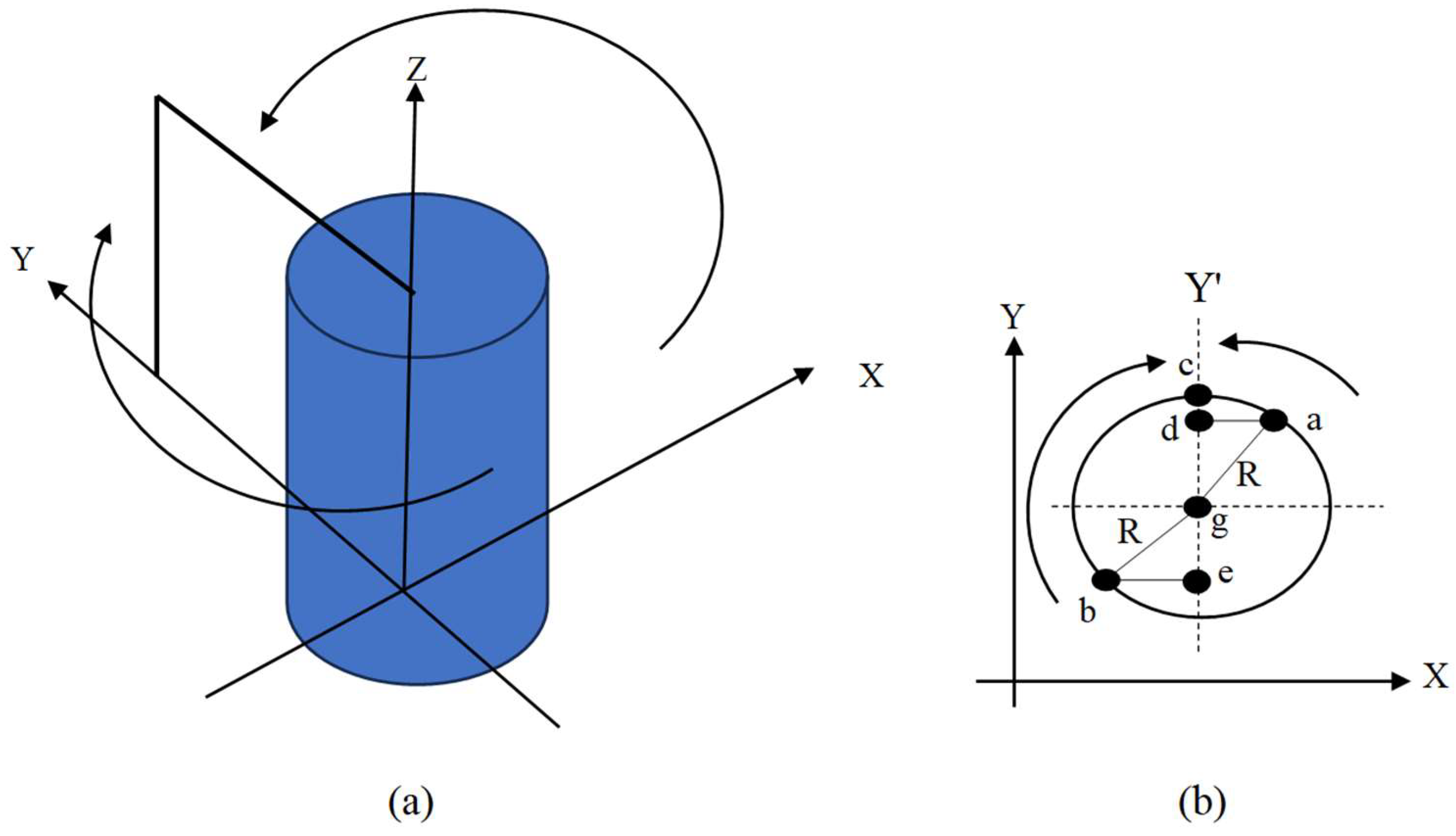 Remotesensing 15 03324 g003