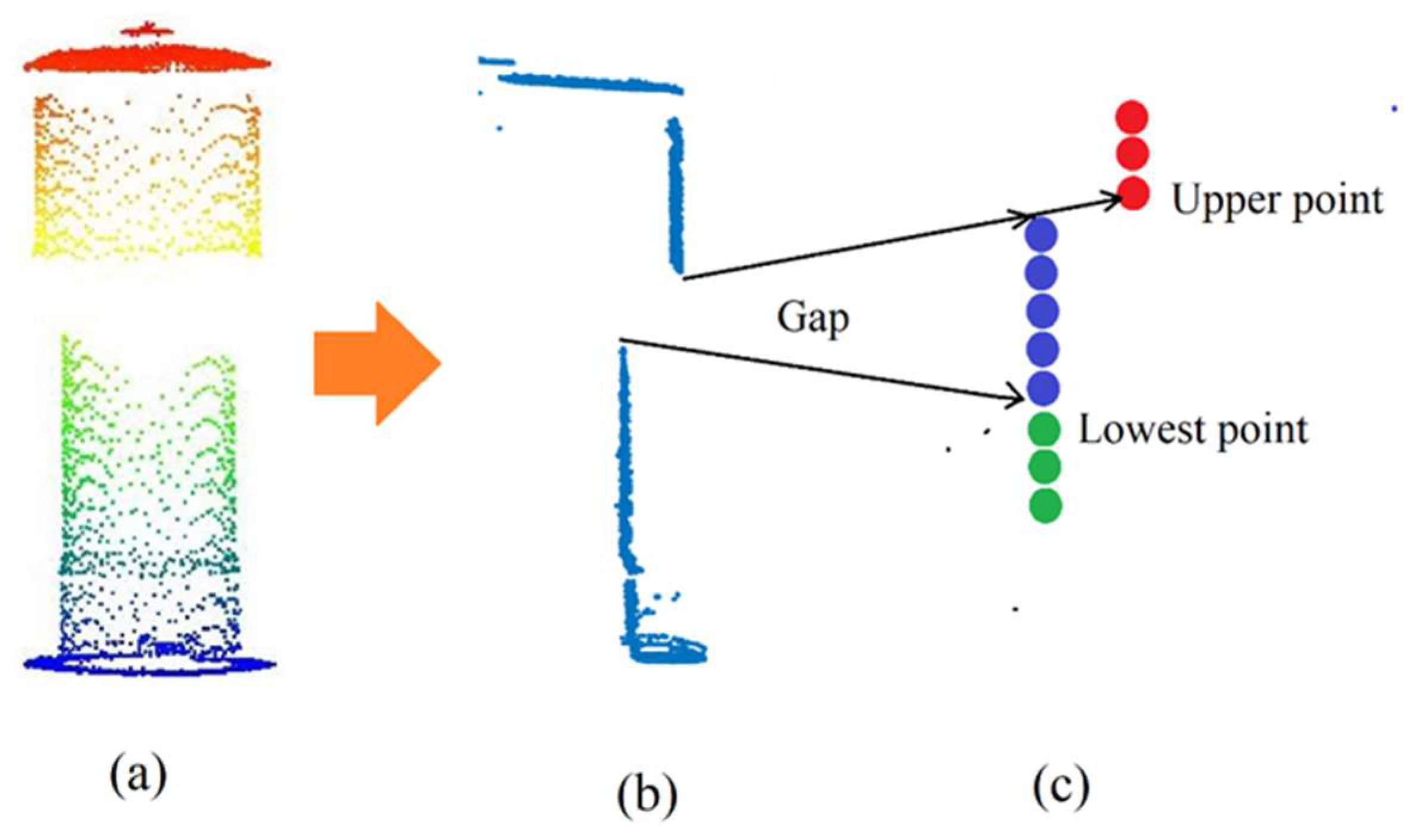Remotesensing 15 03324 g005