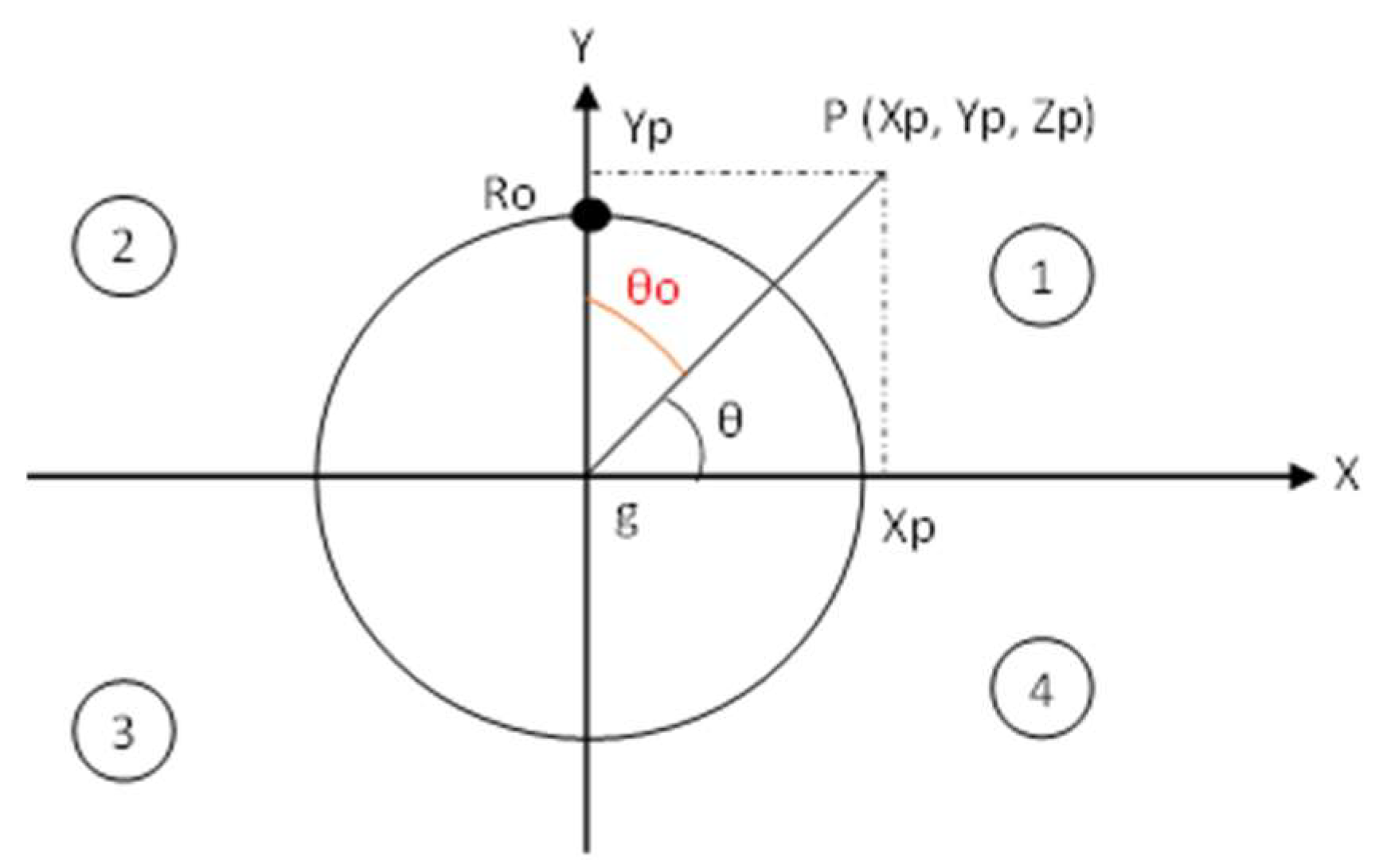 Remotesensing 15 03324 g009