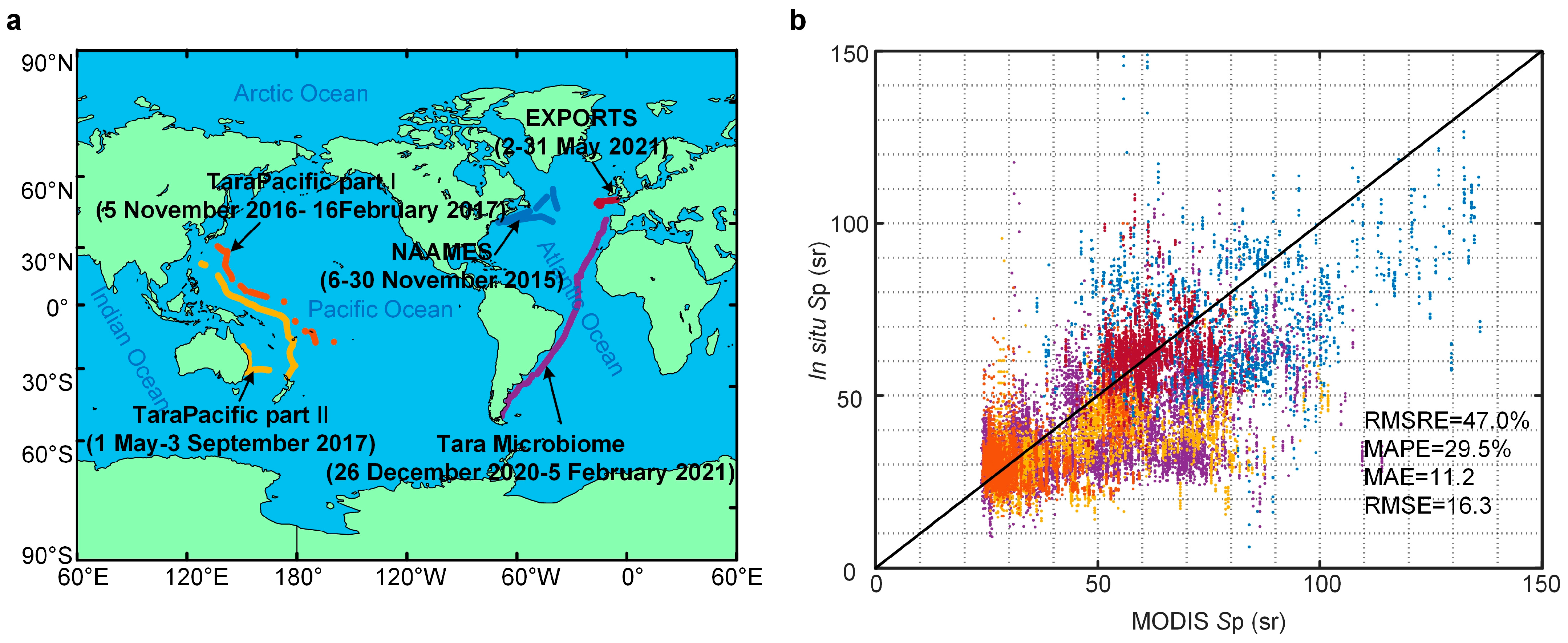 Remotesensing 15 03328 g001