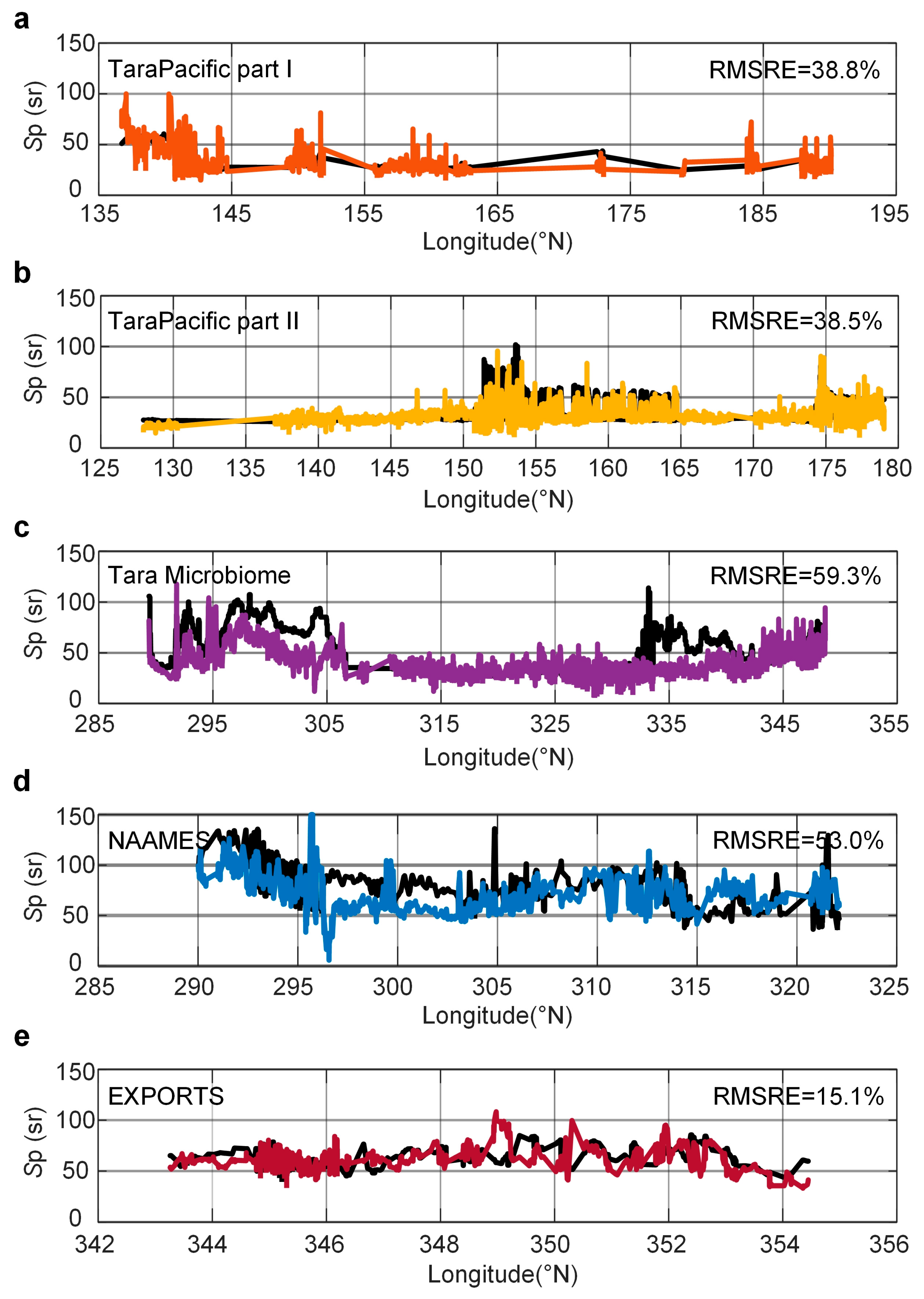 Remotesensing 15 03328 g002