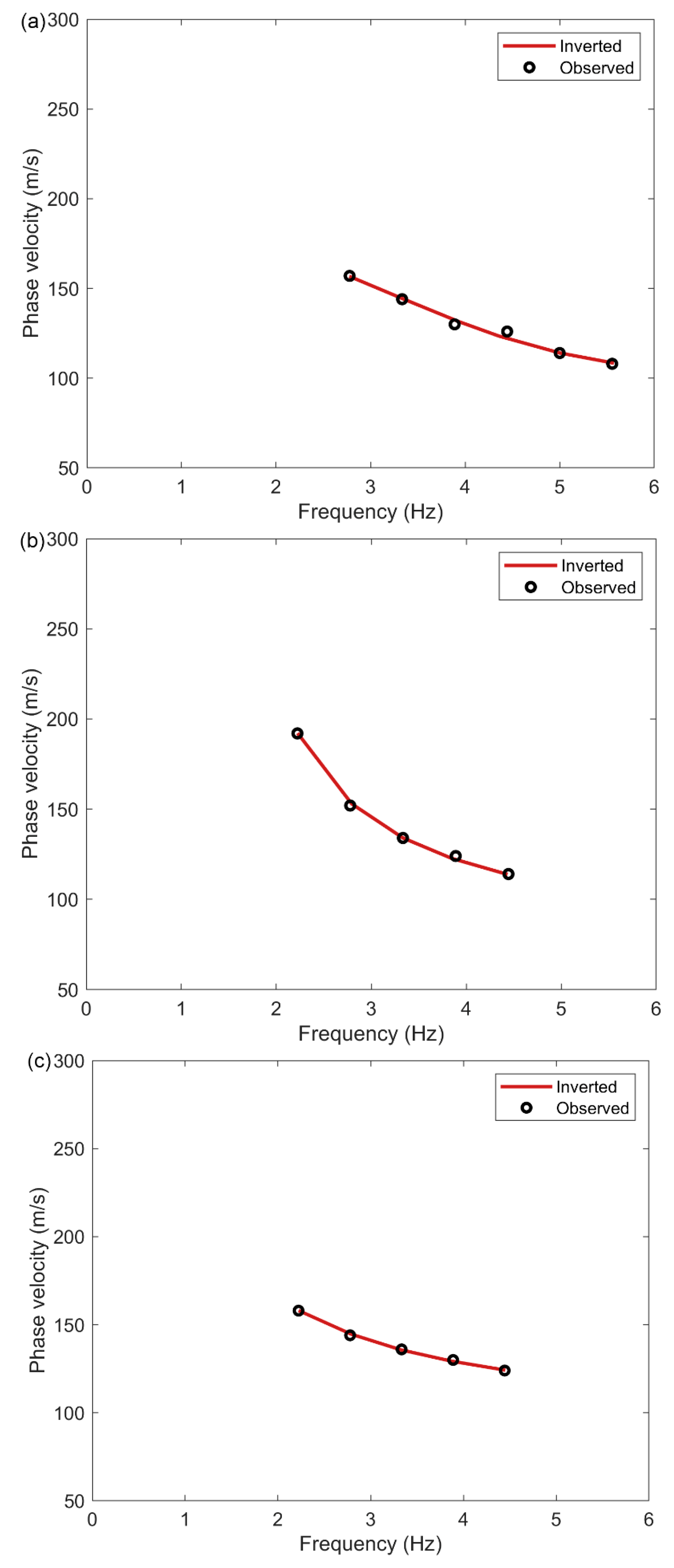 Remotesensing 15 03329 g011 Remotesensing 15 03329 g011