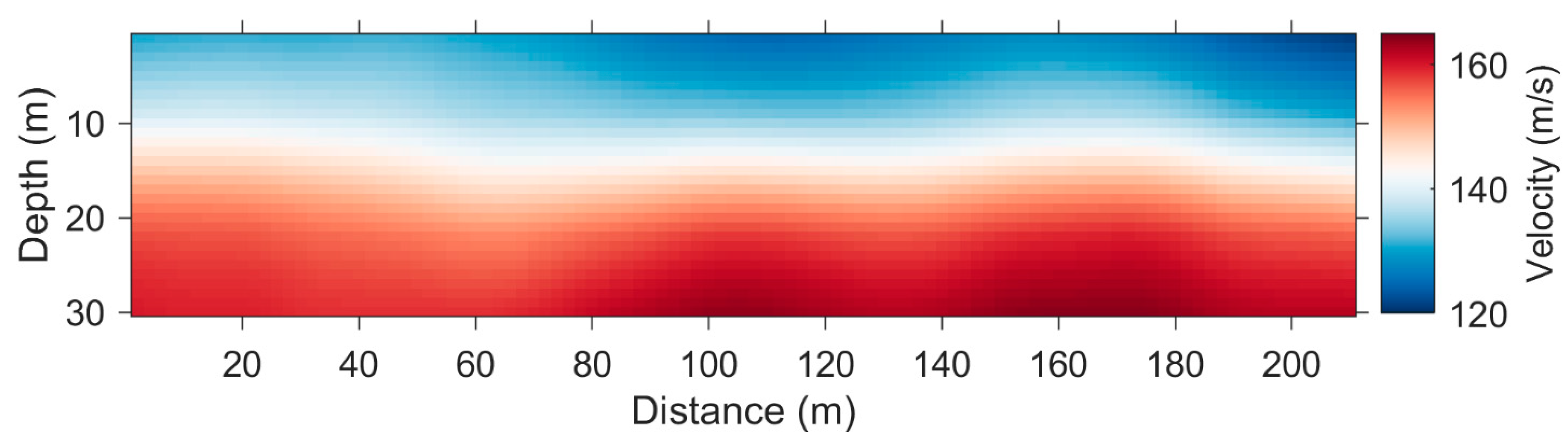 Remotesensing 15 03329 g012 Remotesensing 15 03329 g012