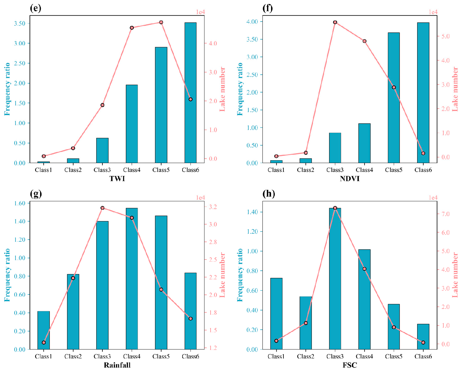 Remotesensing 15 03331 g004b