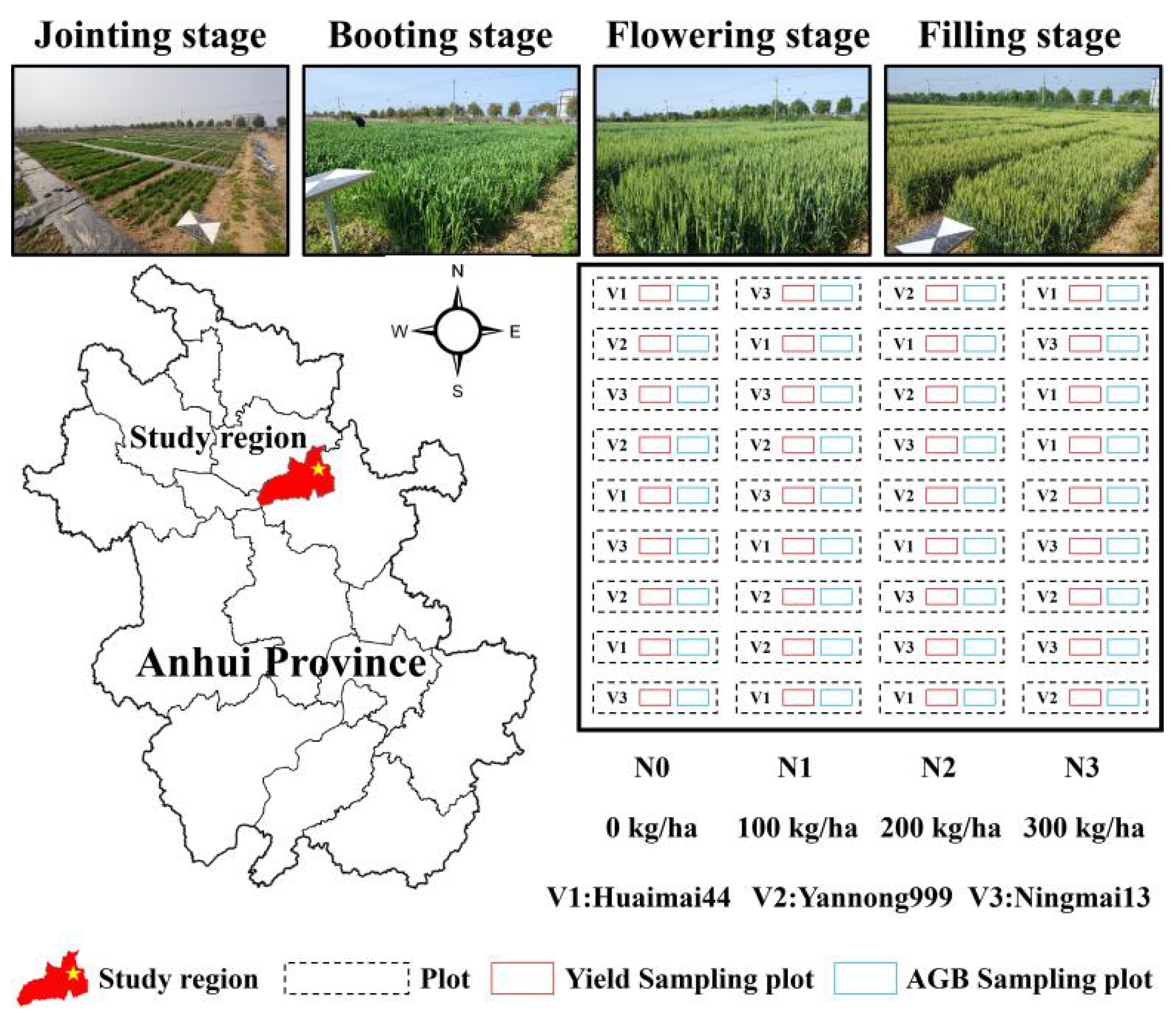 Remotesensing 15 03332 g001 Remotesensing 15 03332 g001