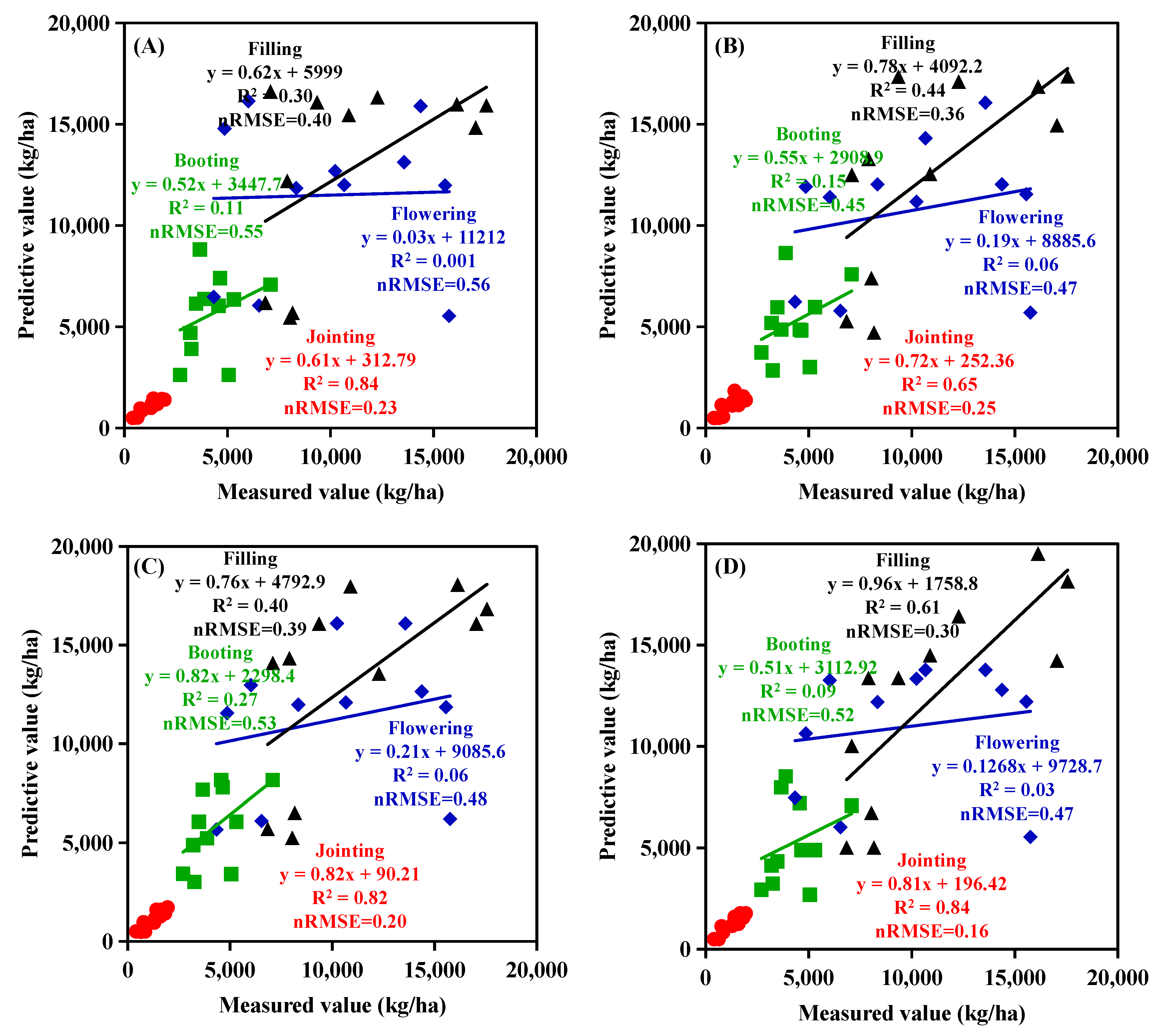 Remotesensing 15 03332 g005 Remotesensing 15 03332 g005