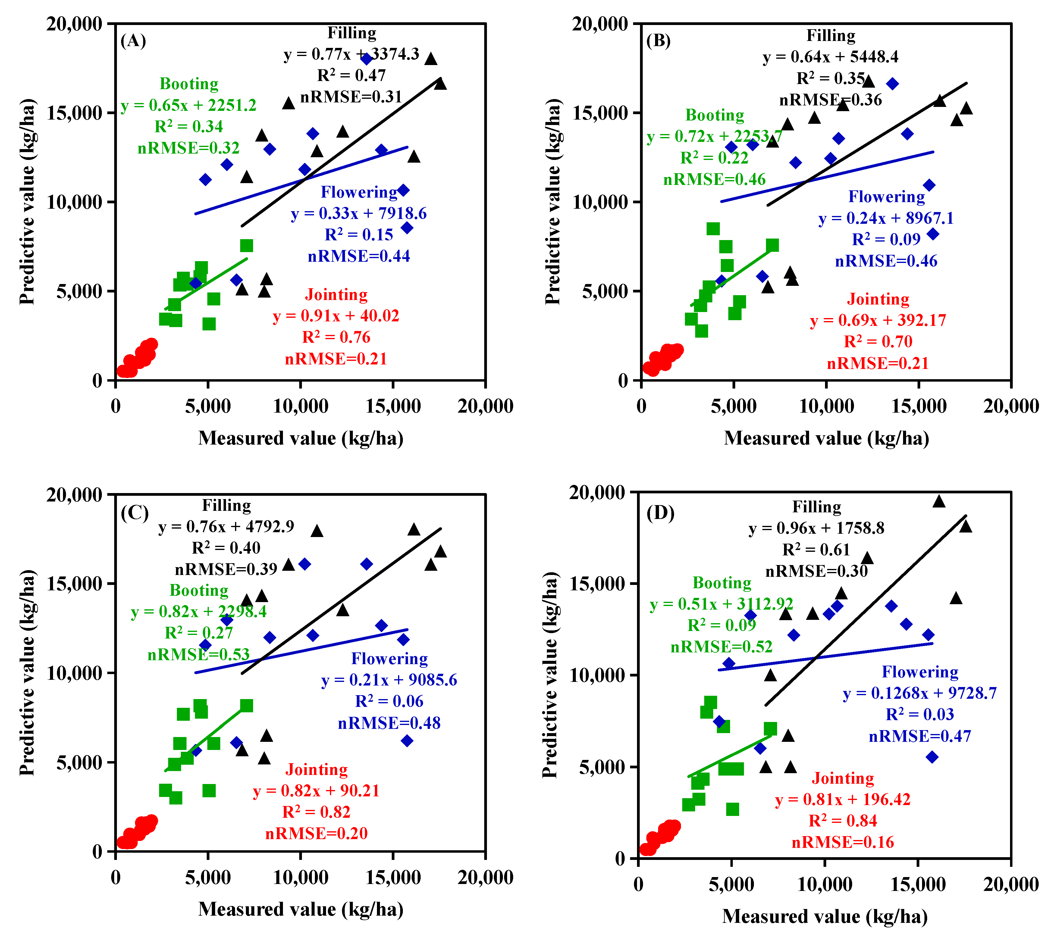 Remotesensing 15 03332 g006 Remotesensing 15 03332 g006
