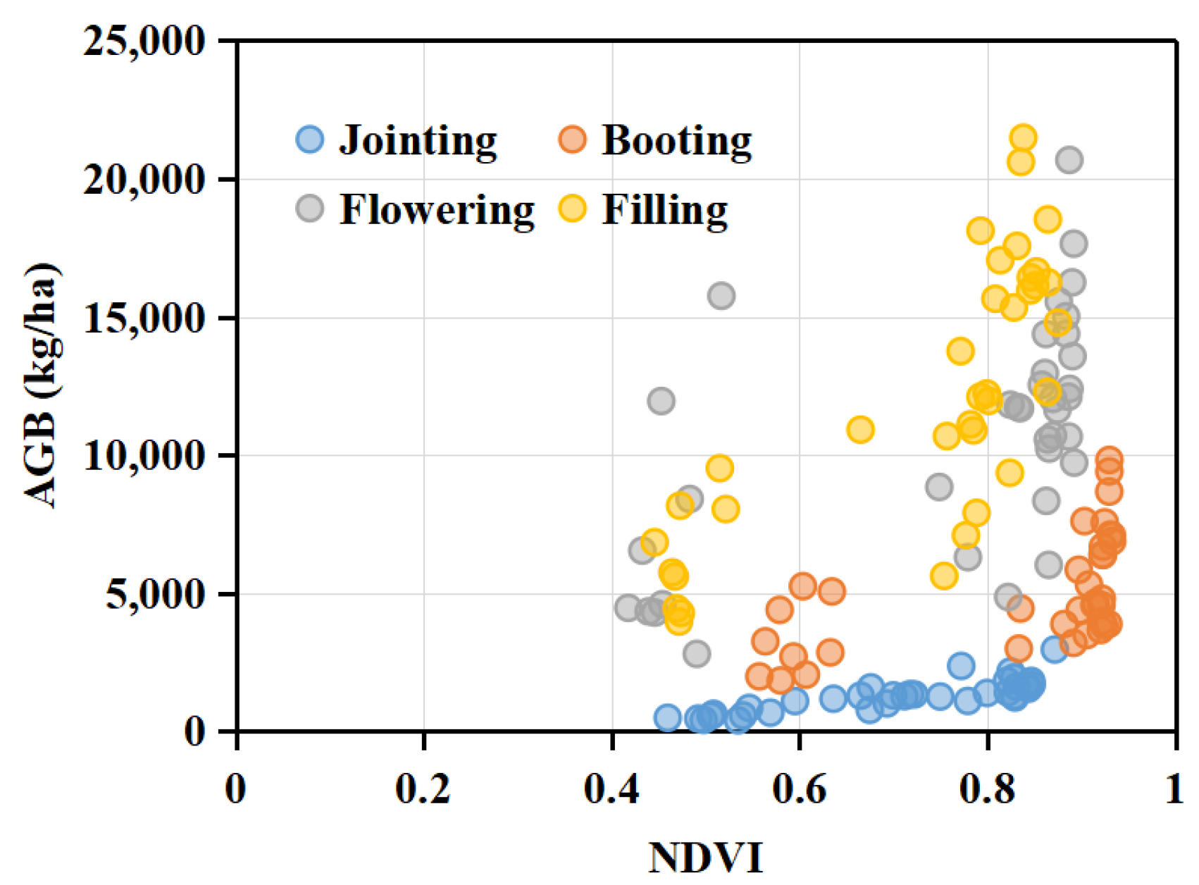 Remotesensing 15 03332 g010 Remotesensing 15 03332 g010