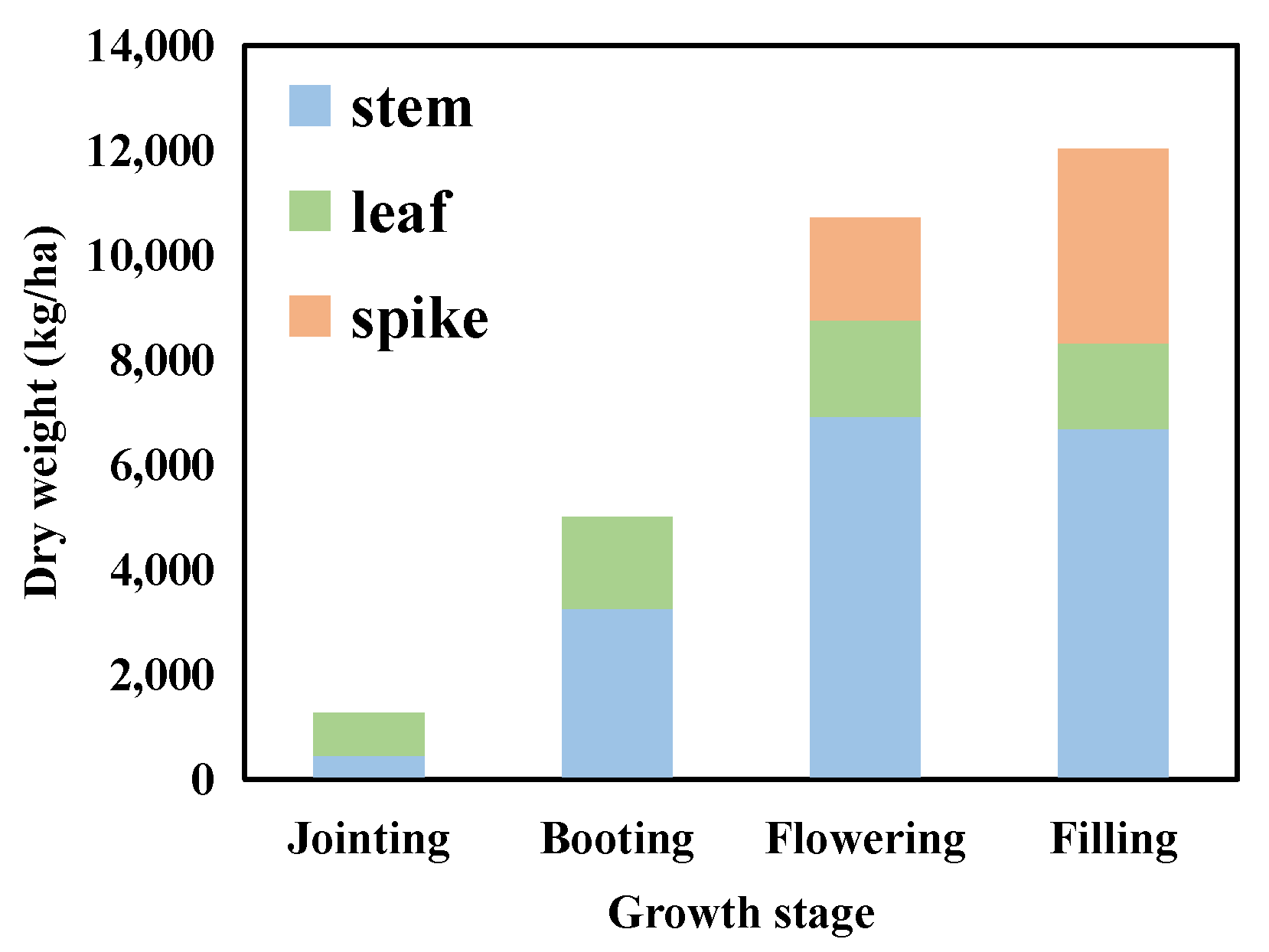 Remotesensing 15 03332 g012 Remotesensing 15 03332 g012