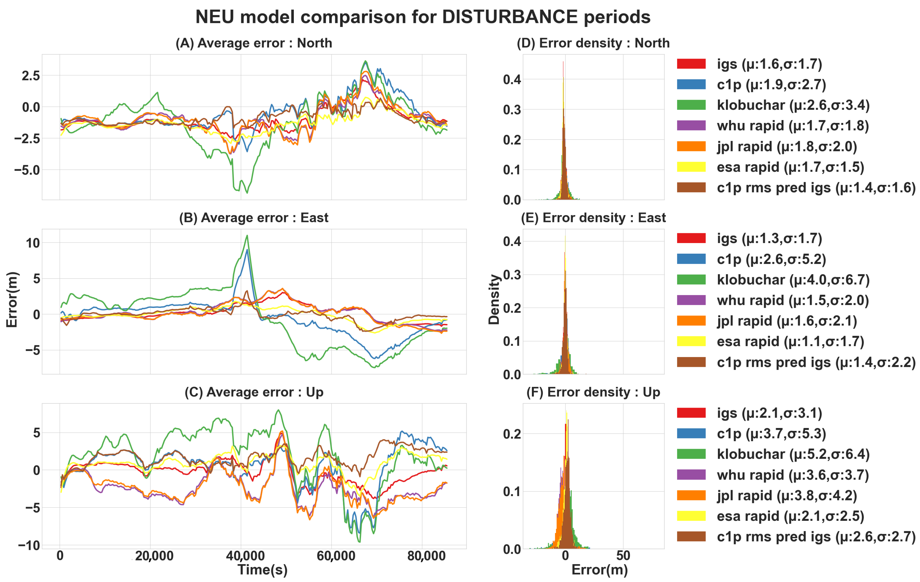 Remotesensing 15 03333 g003 Remotesensing 15 03333 g003