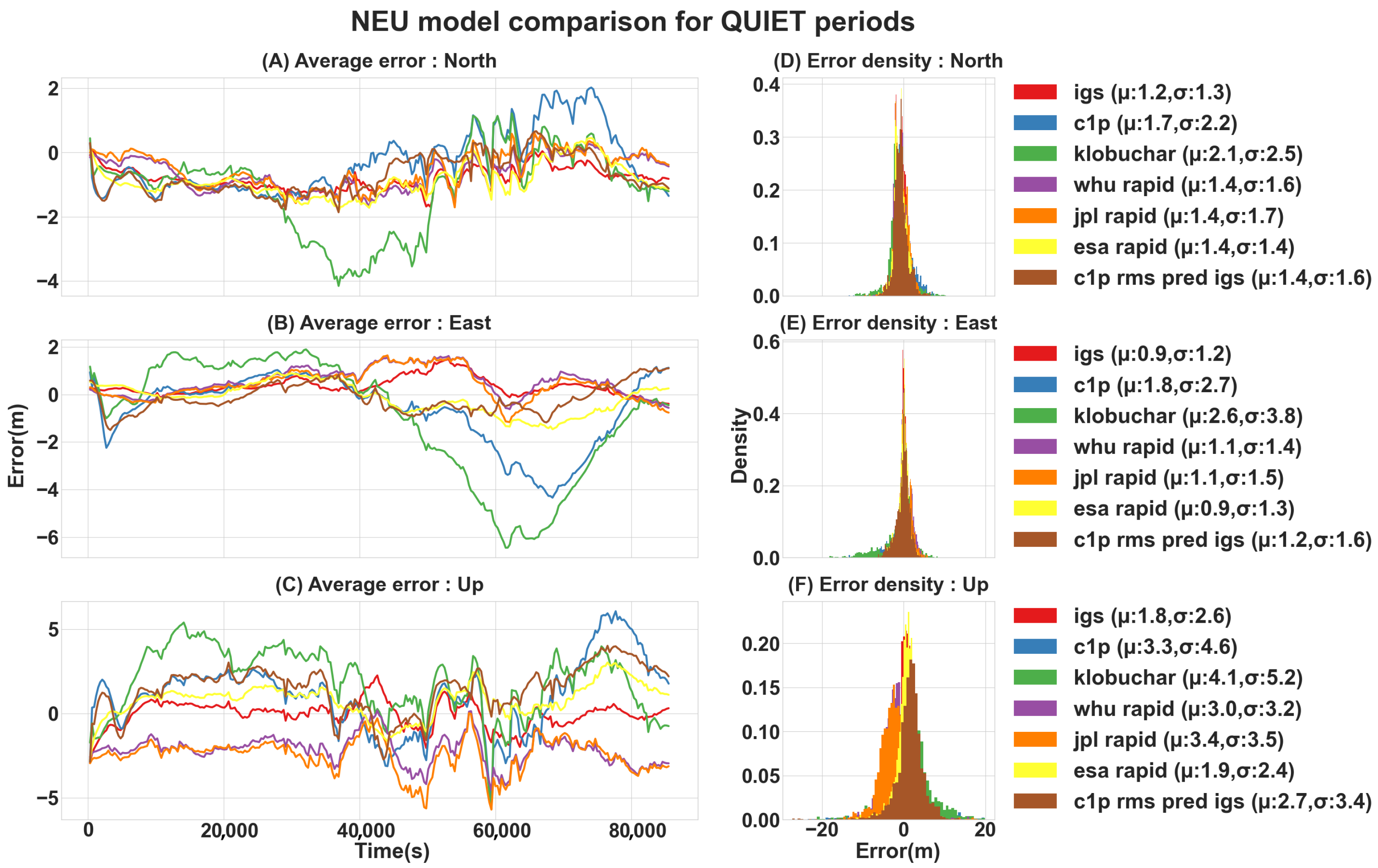 Remotesensing 15 03333 g004 Remotesensing 15 03333 g004