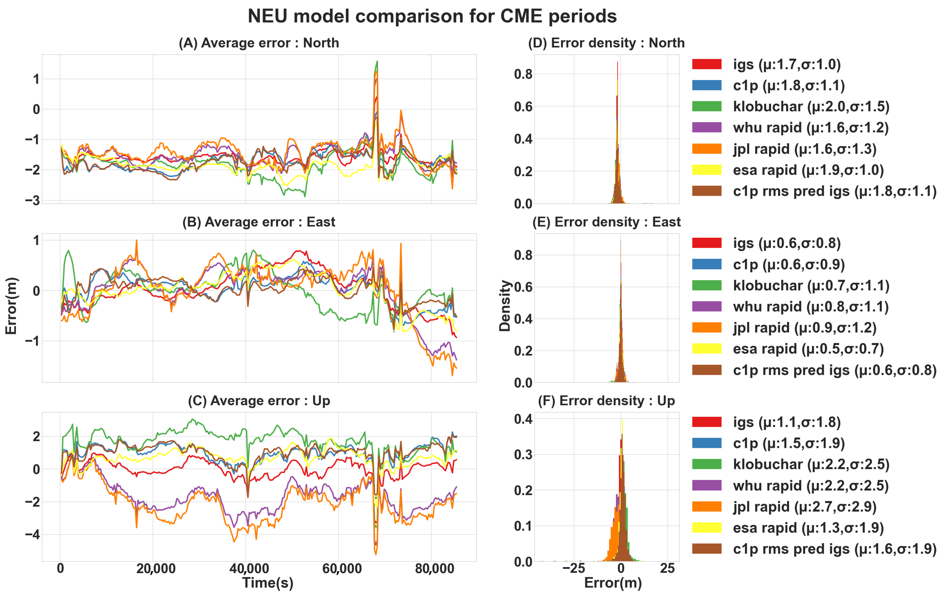 Remotesensing 15 03333 g005 Remotesensing 15 03333 g005