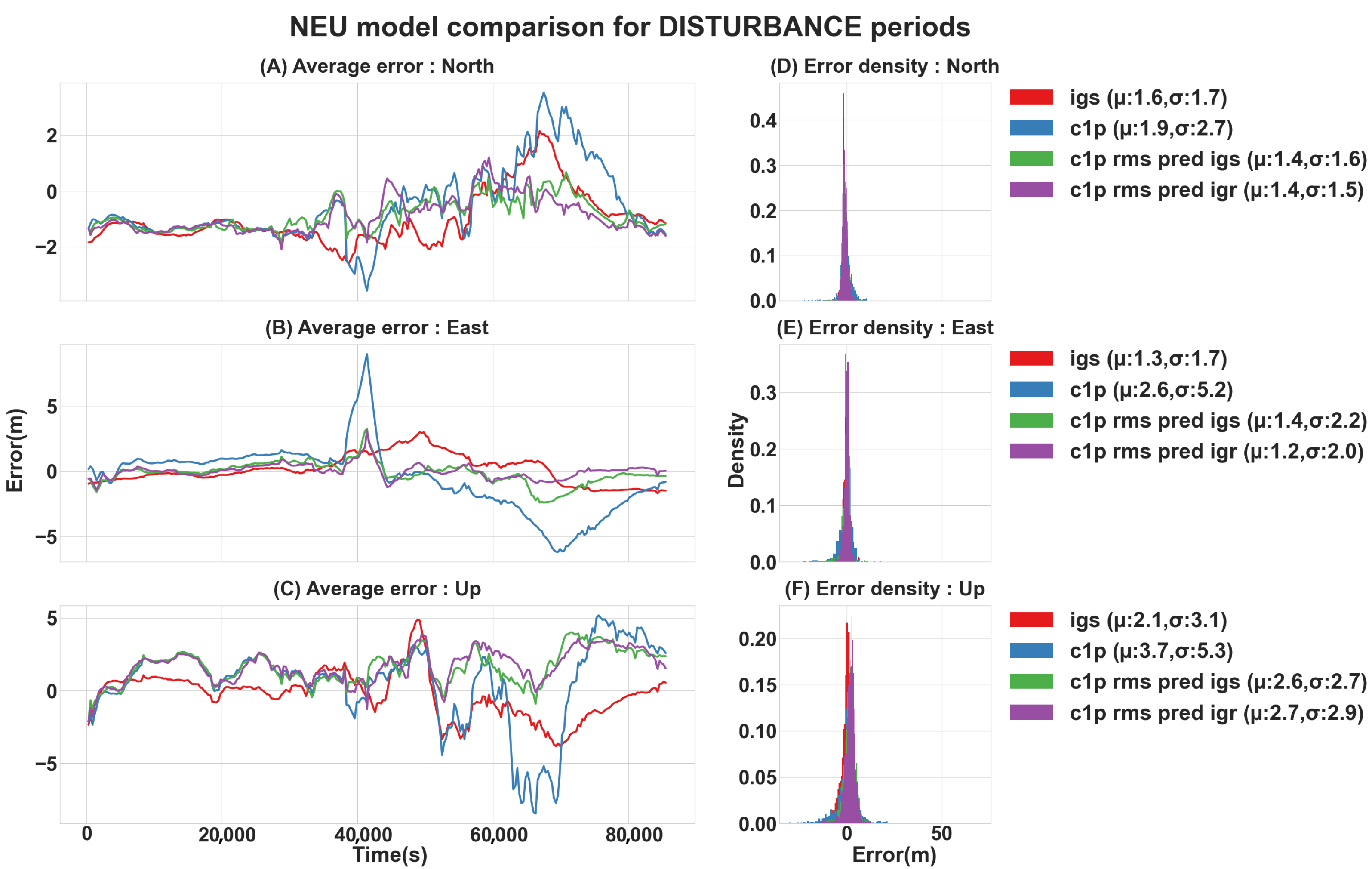 Remotesensing 15 03333 g006 Remotesensing 15 03333 g006
