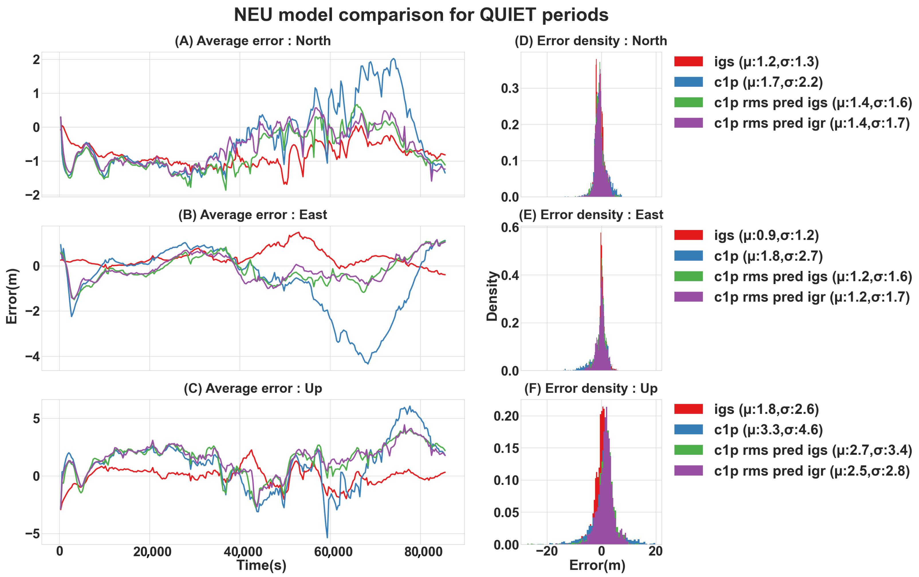 Remotesensing 15 03333 g007 Remotesensing 15 03333 g007