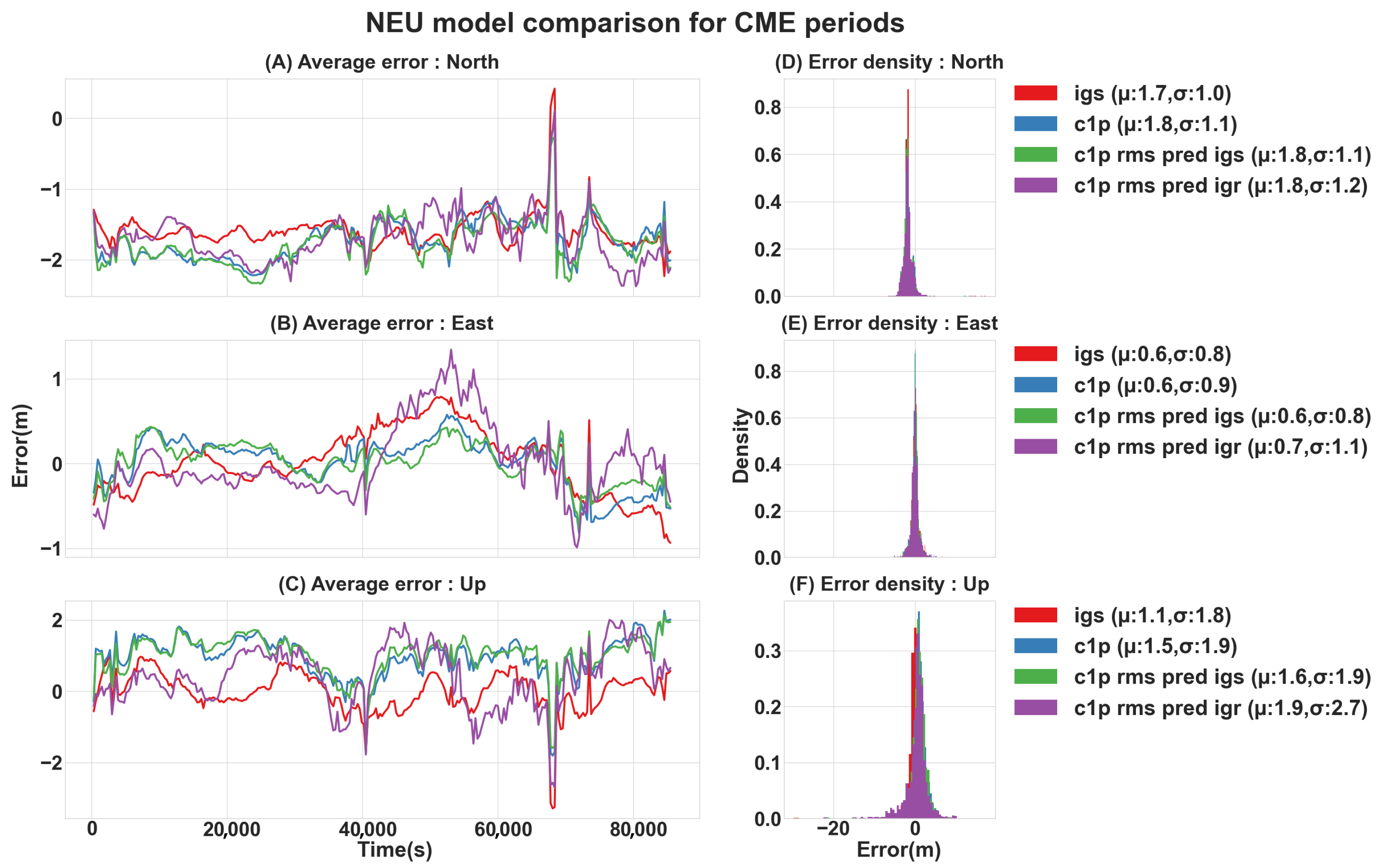 Remotesensing 15 03333 g008 Remotesensing 15 03333 g008