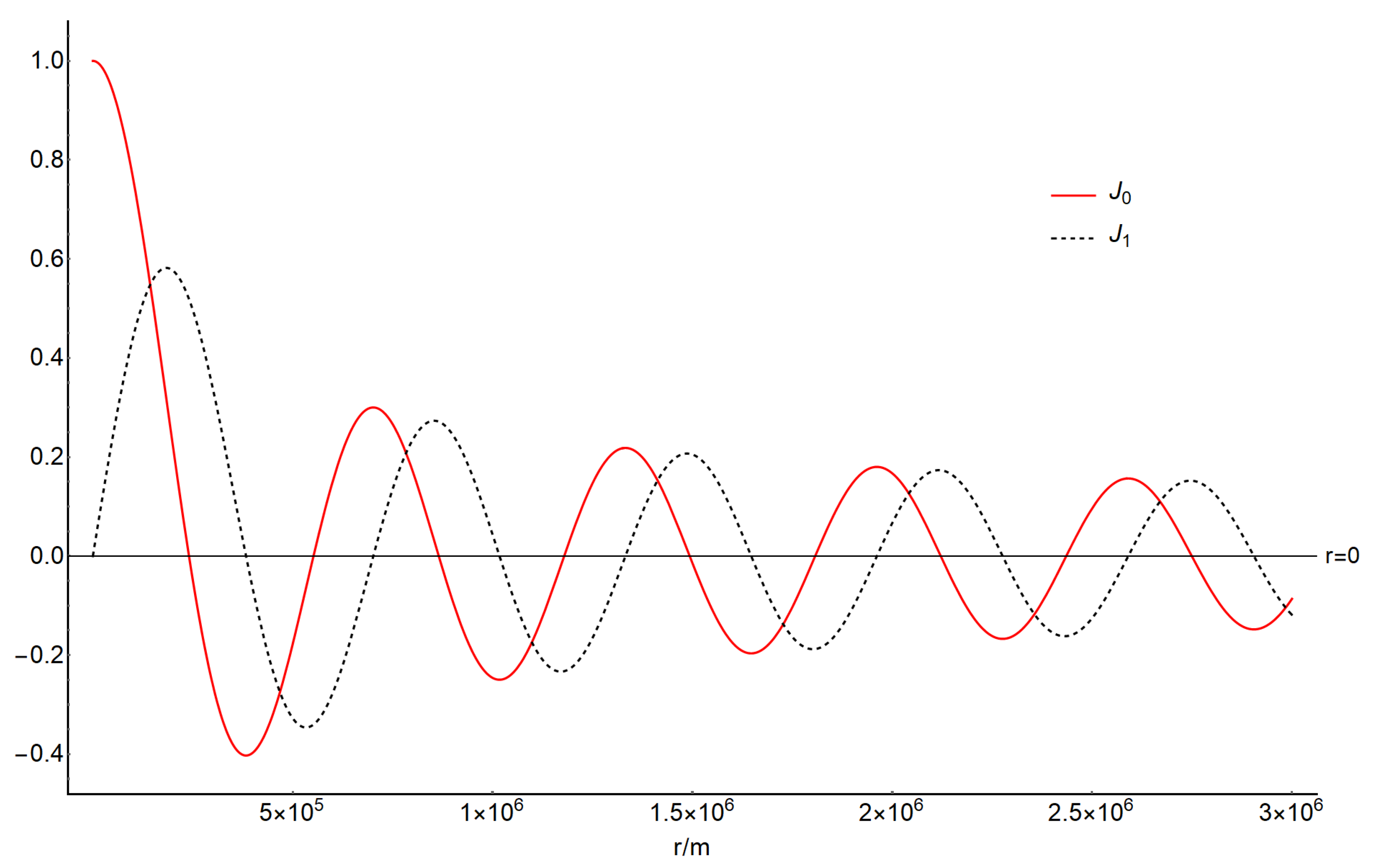 Remotesensing 15 03336 g001