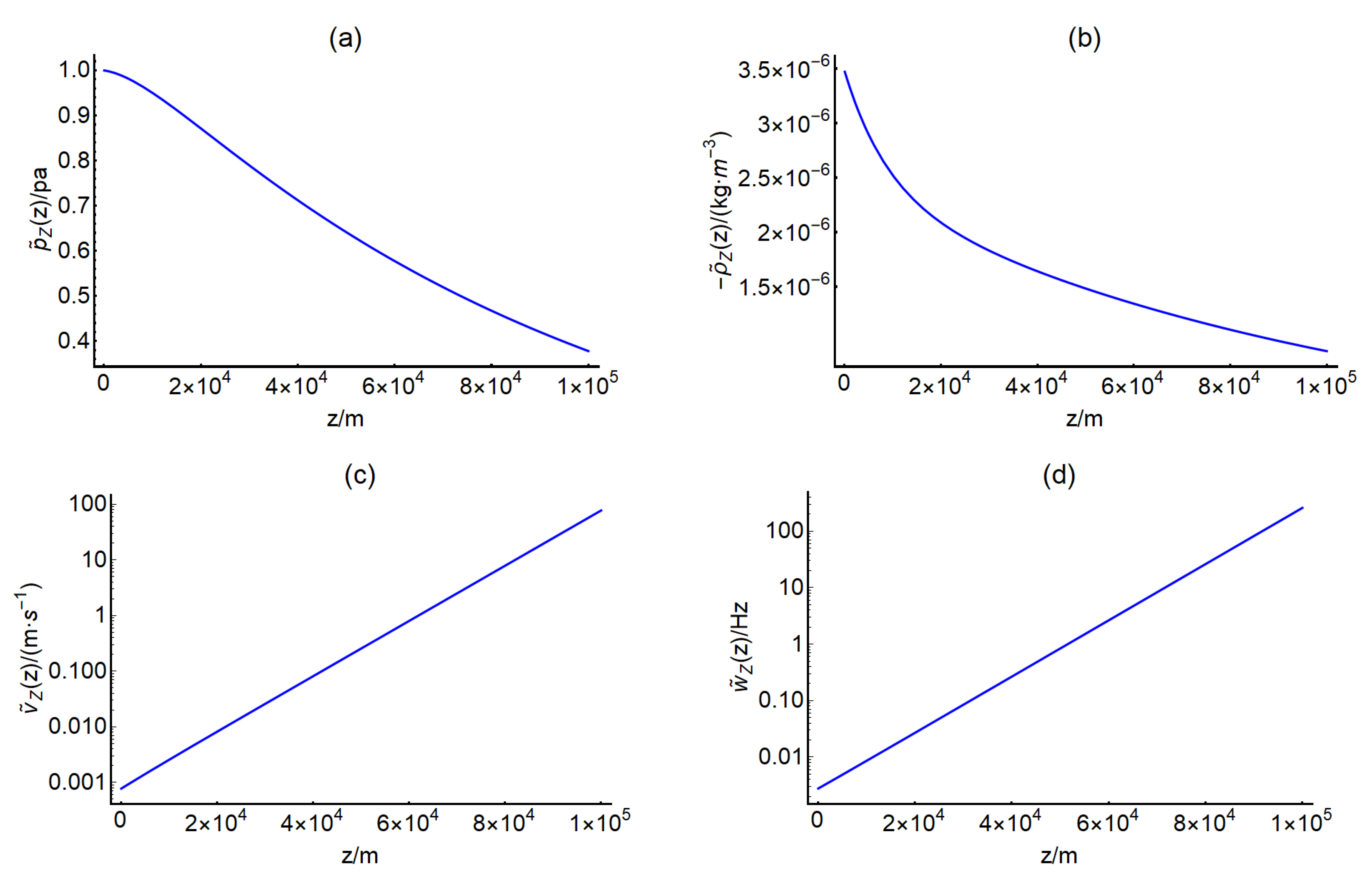 Remotesensing 15 03336 g002