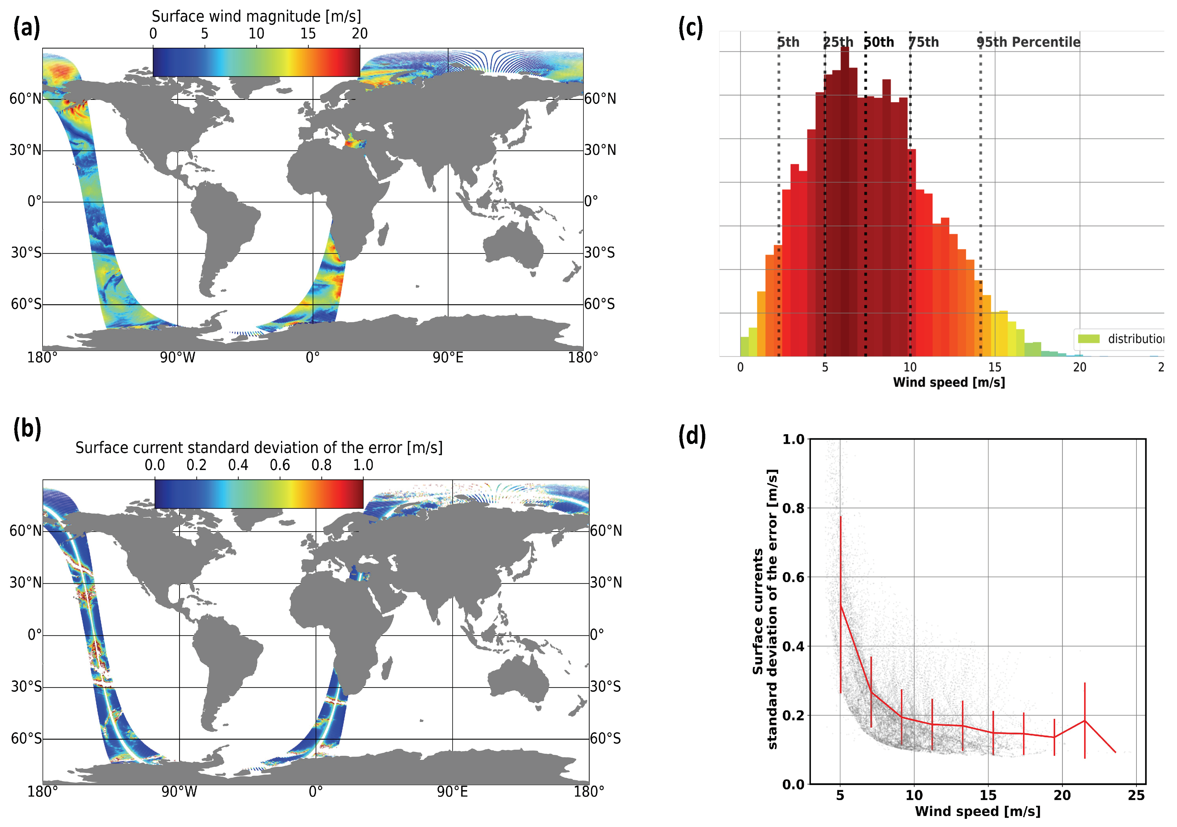 Remotesensing 15 03337 g002