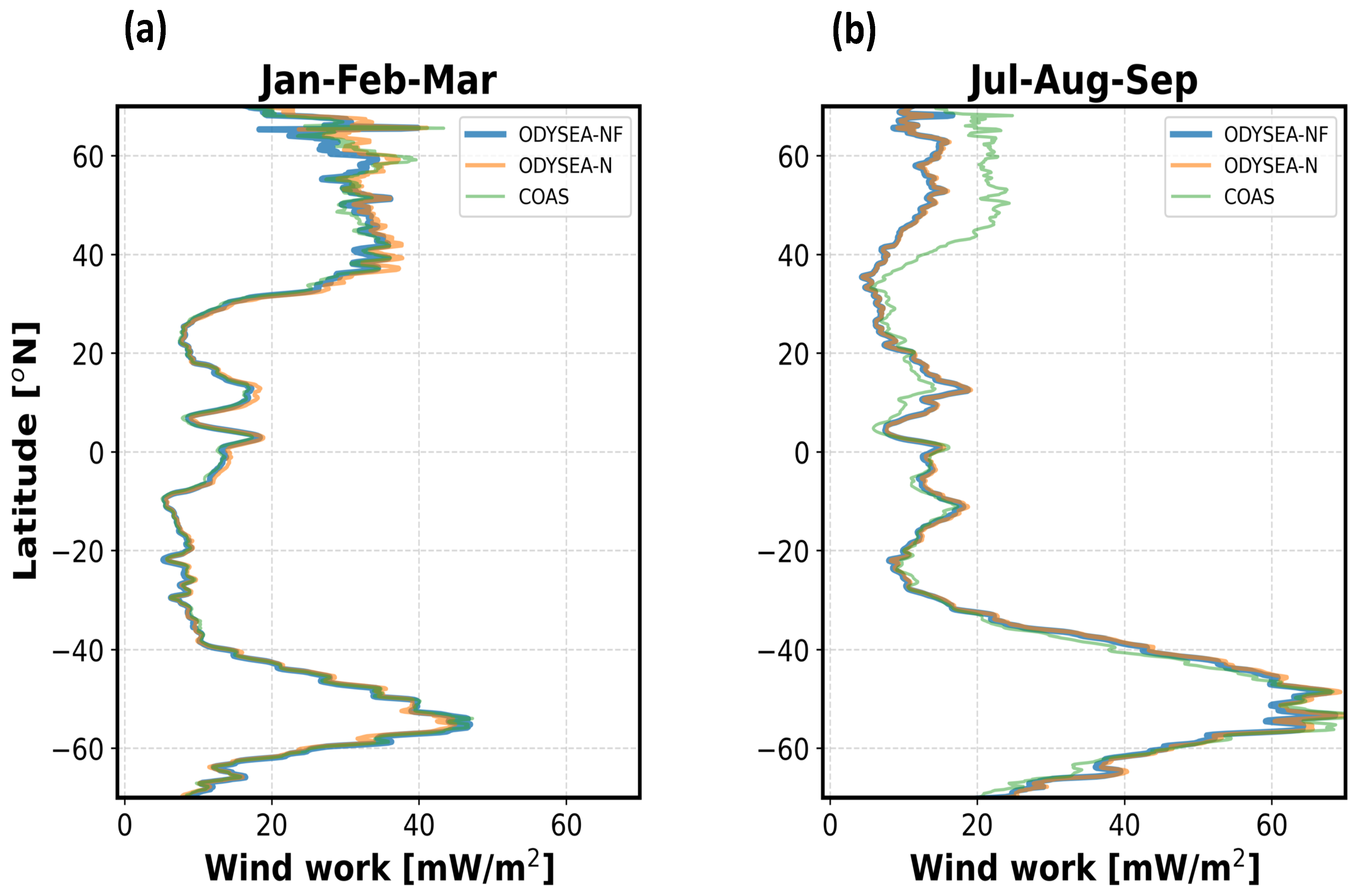 Remotesensing 15 03337 g006
