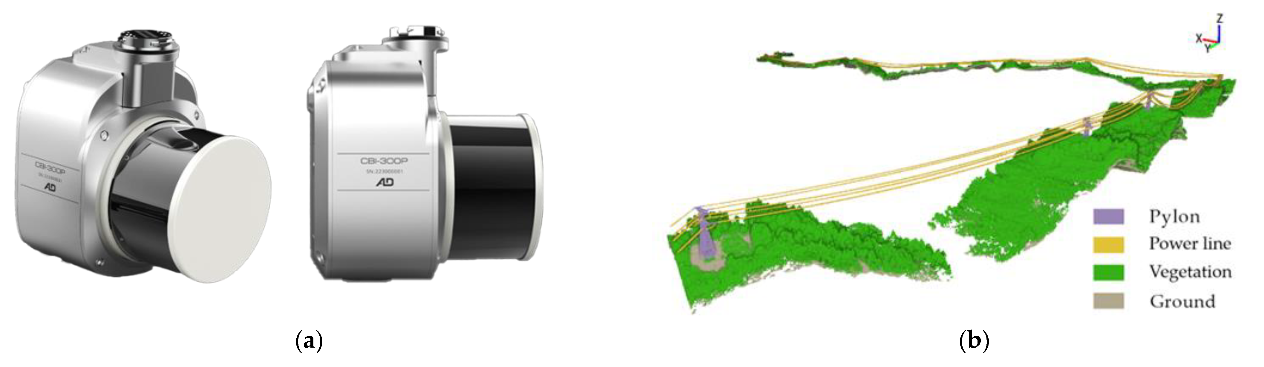 Remotesensing 15 03339 g002