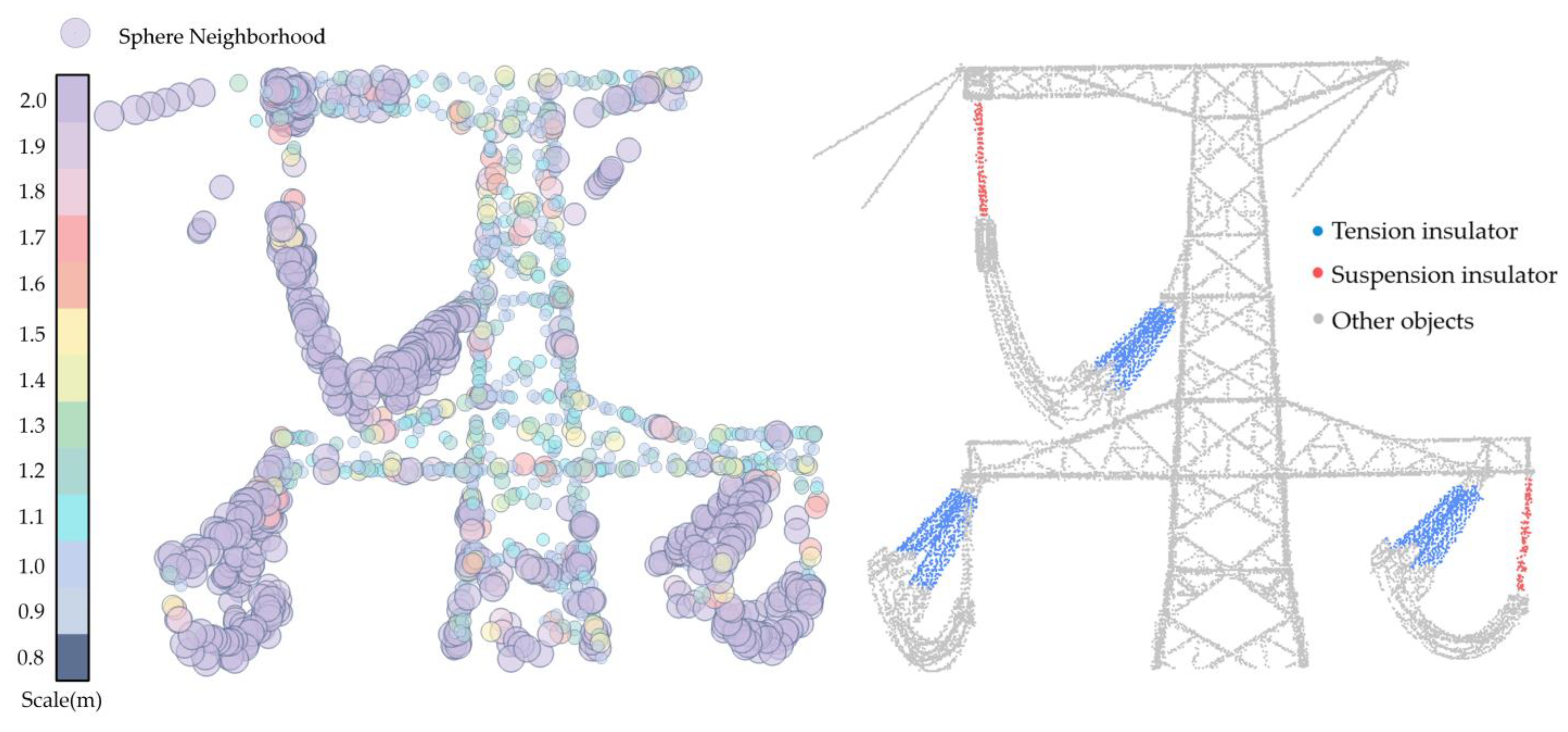 Remotesensing 15 03339 g005