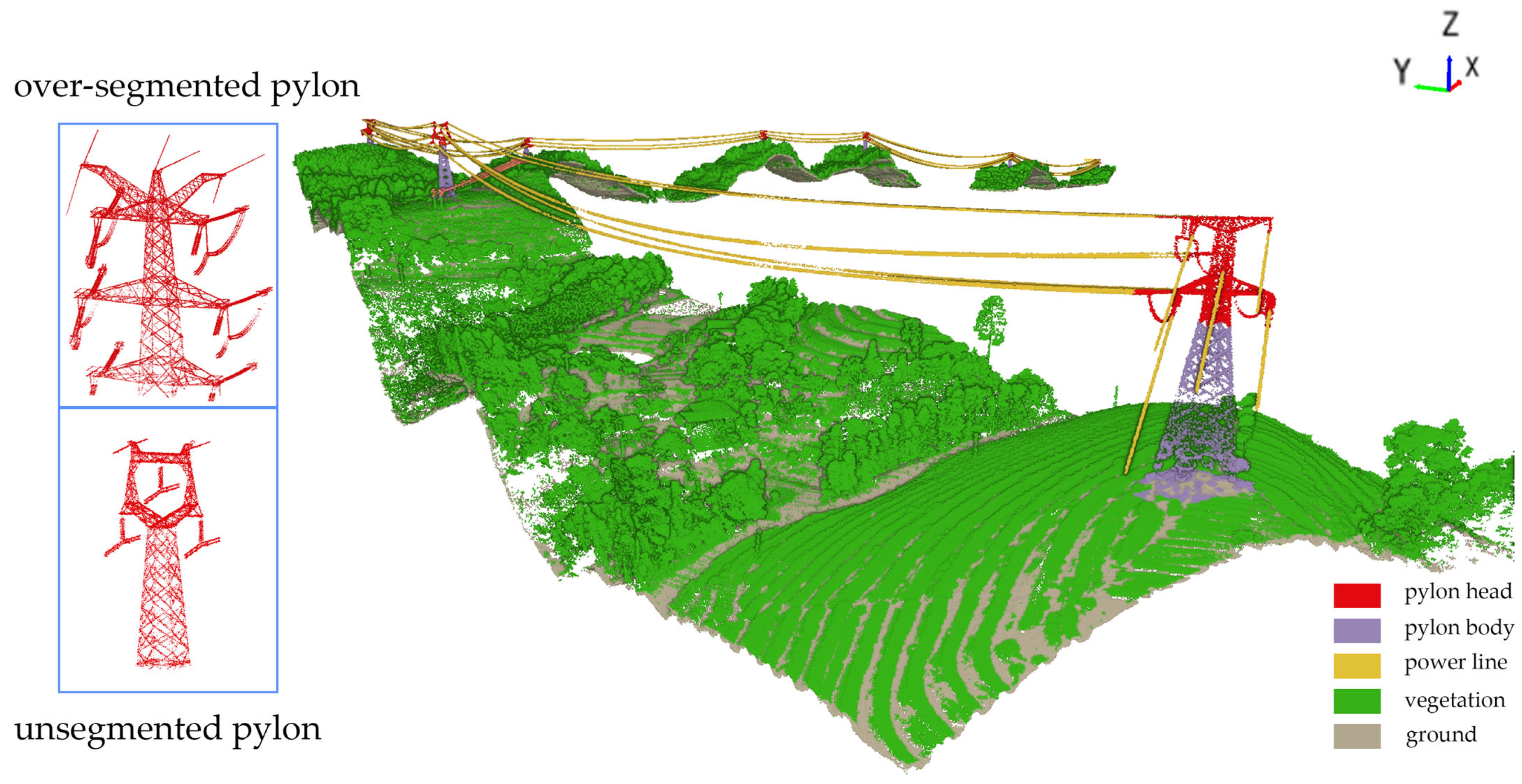 Remotesensing 15 03339 g007