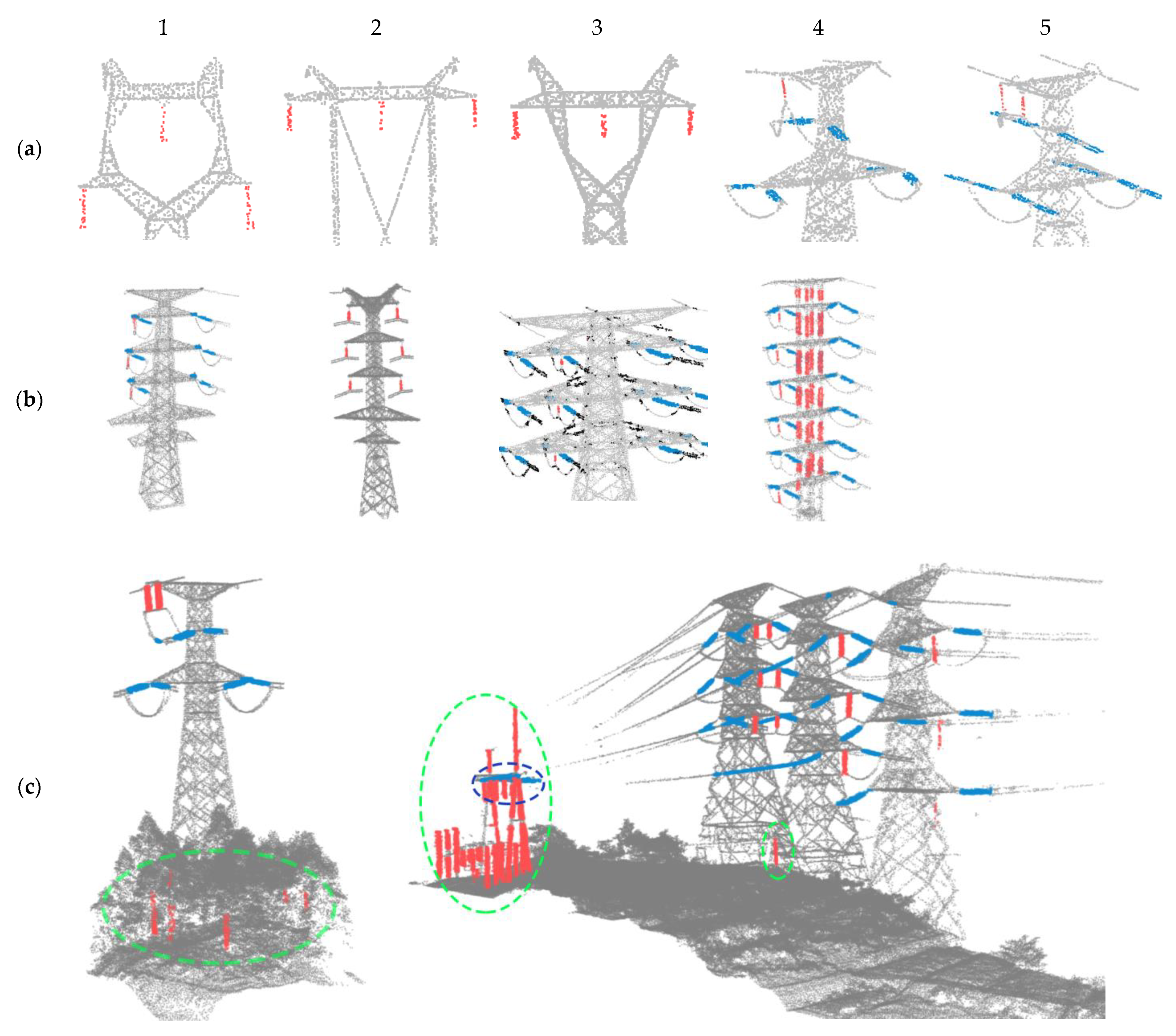 Remotesensing 15 03339 g009