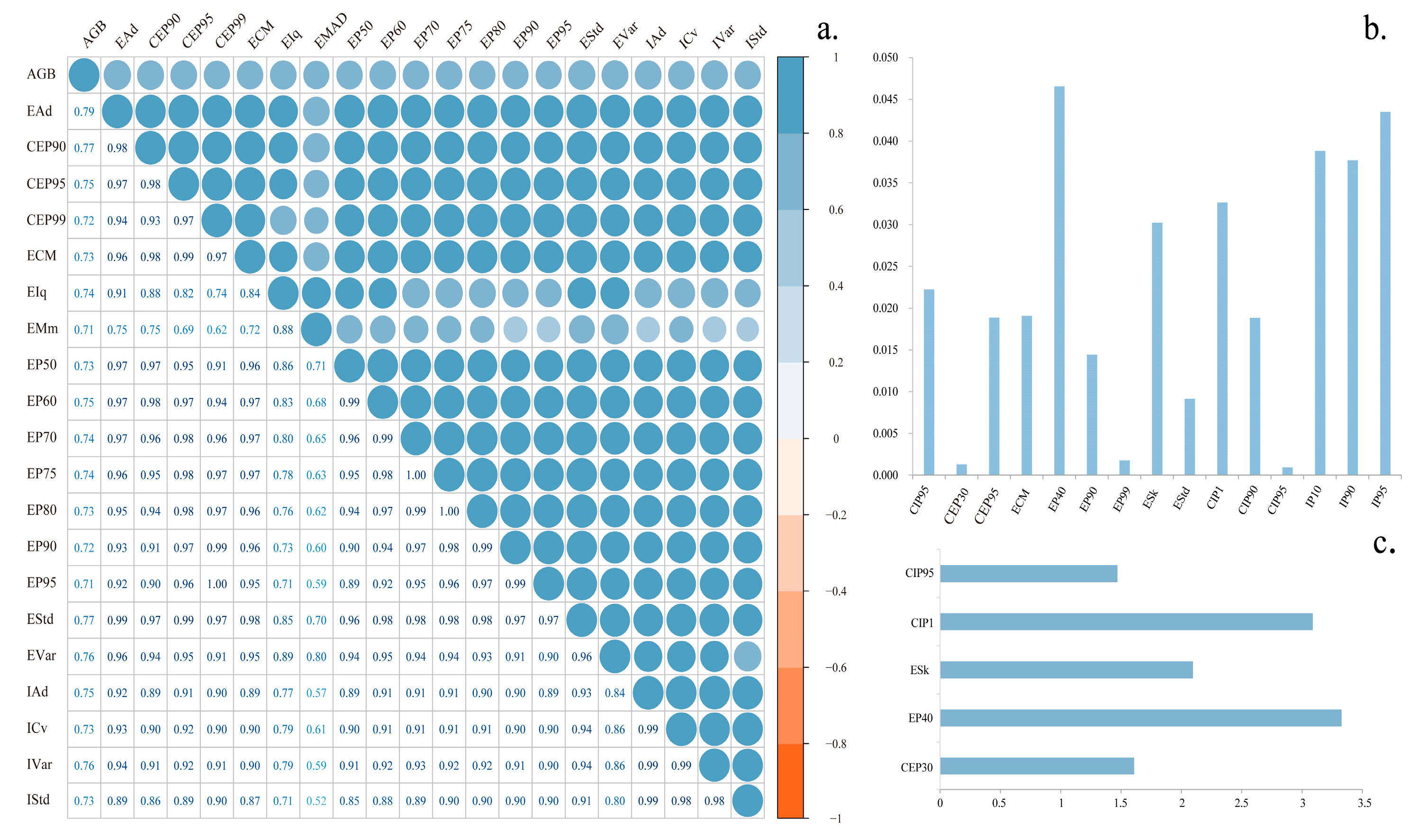 Remotesensing 15 03344 g003