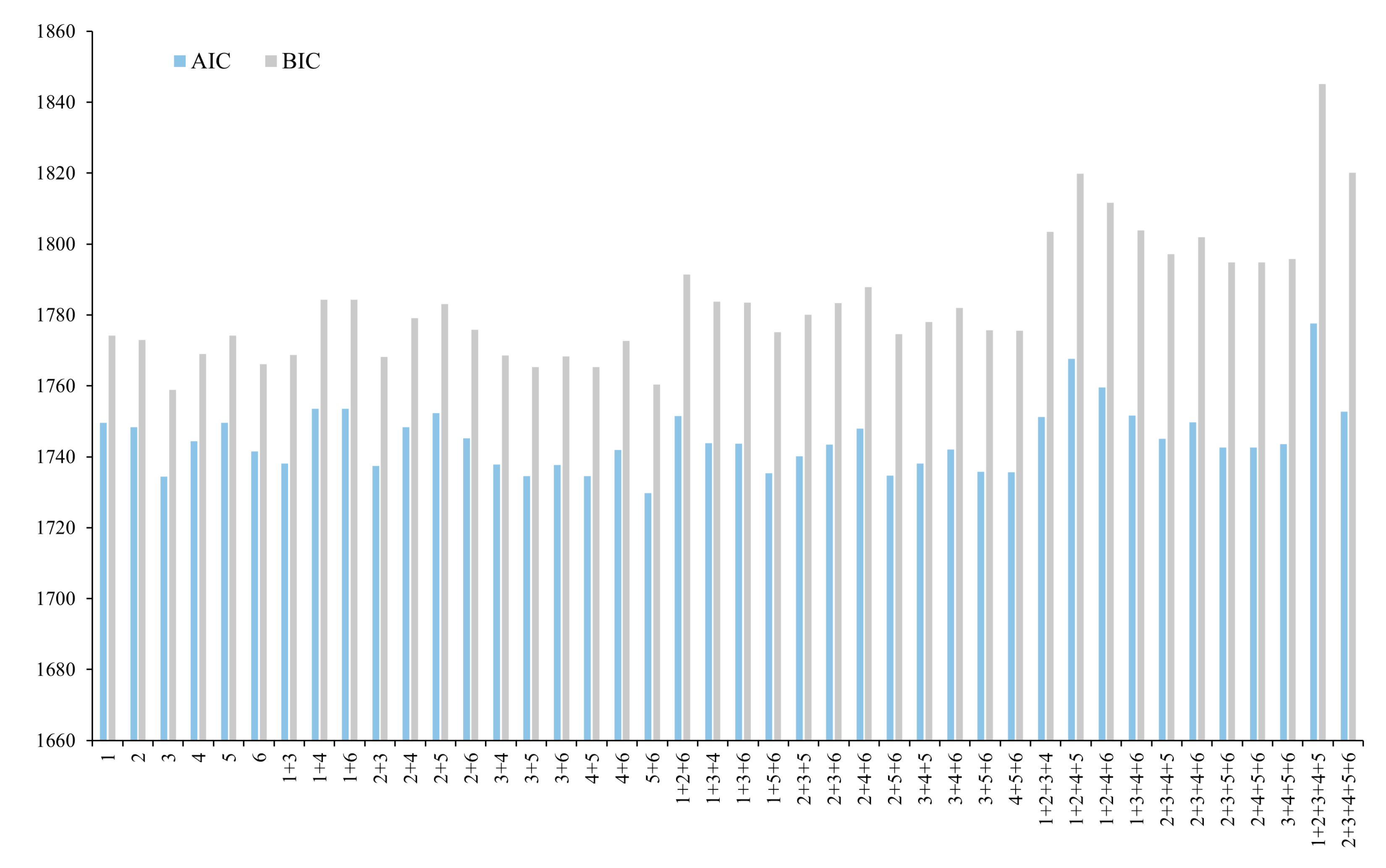 Remotesensing 15 03344 g004