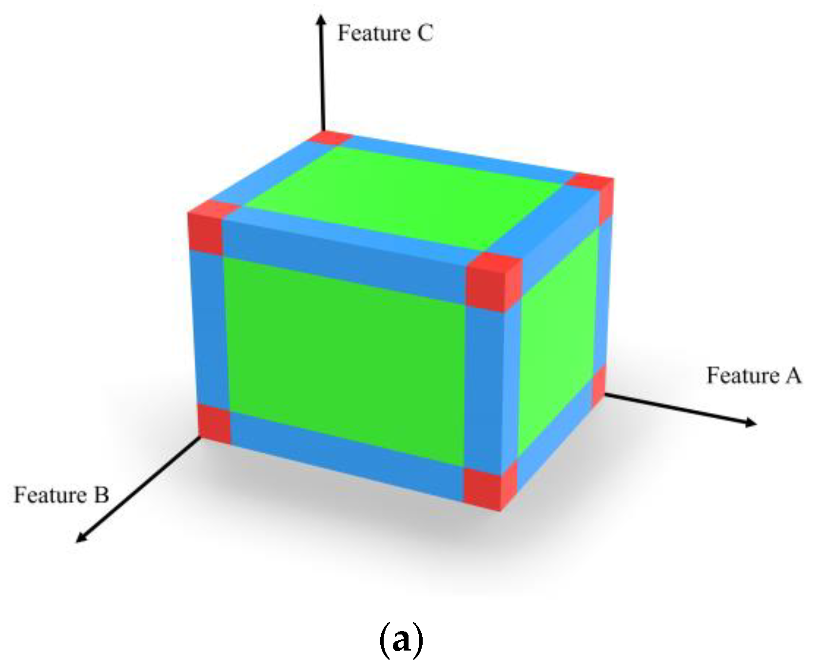 Remotesensing 15 03345 g006a