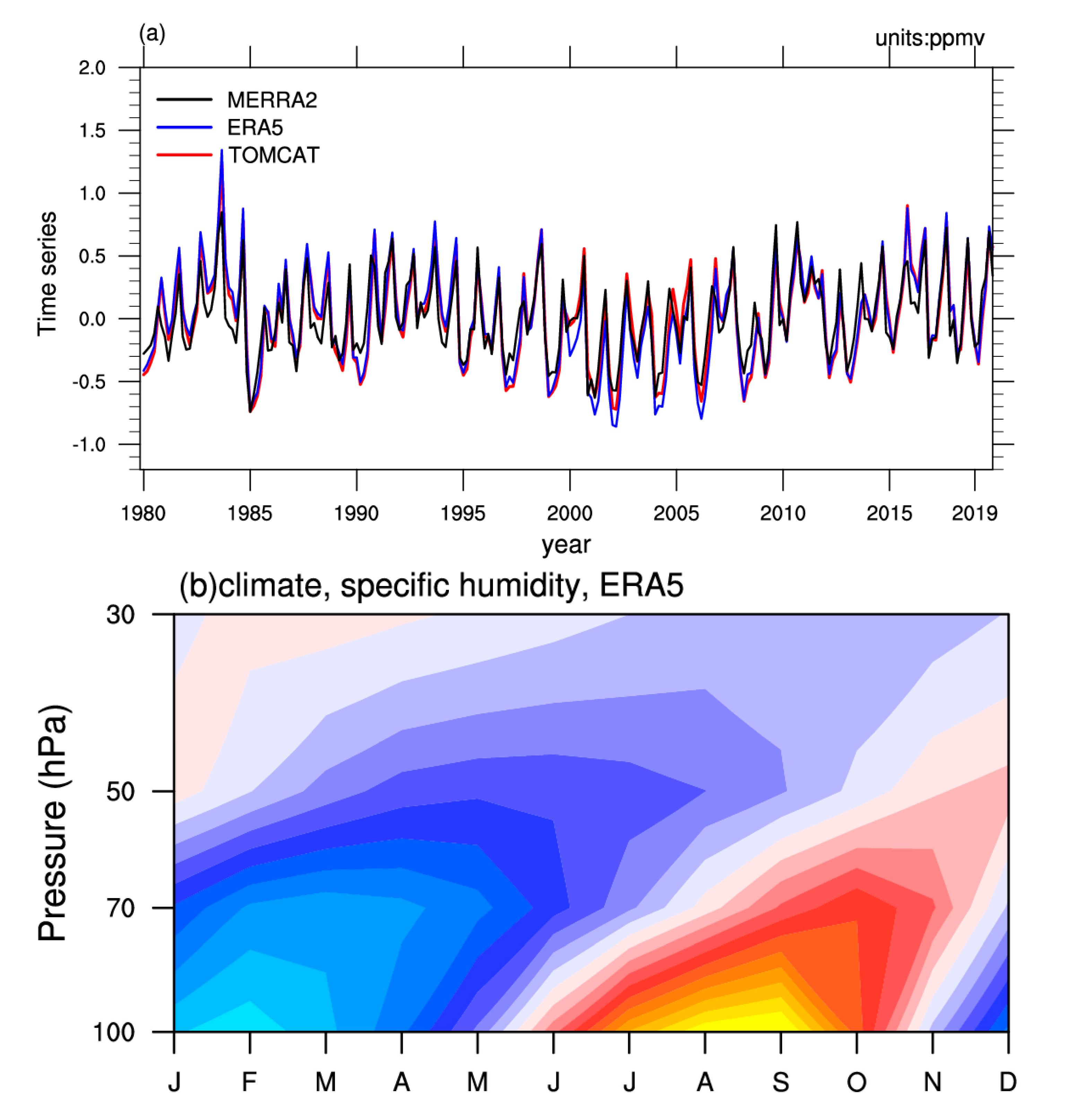 Remotesensing 15 03346 g001a