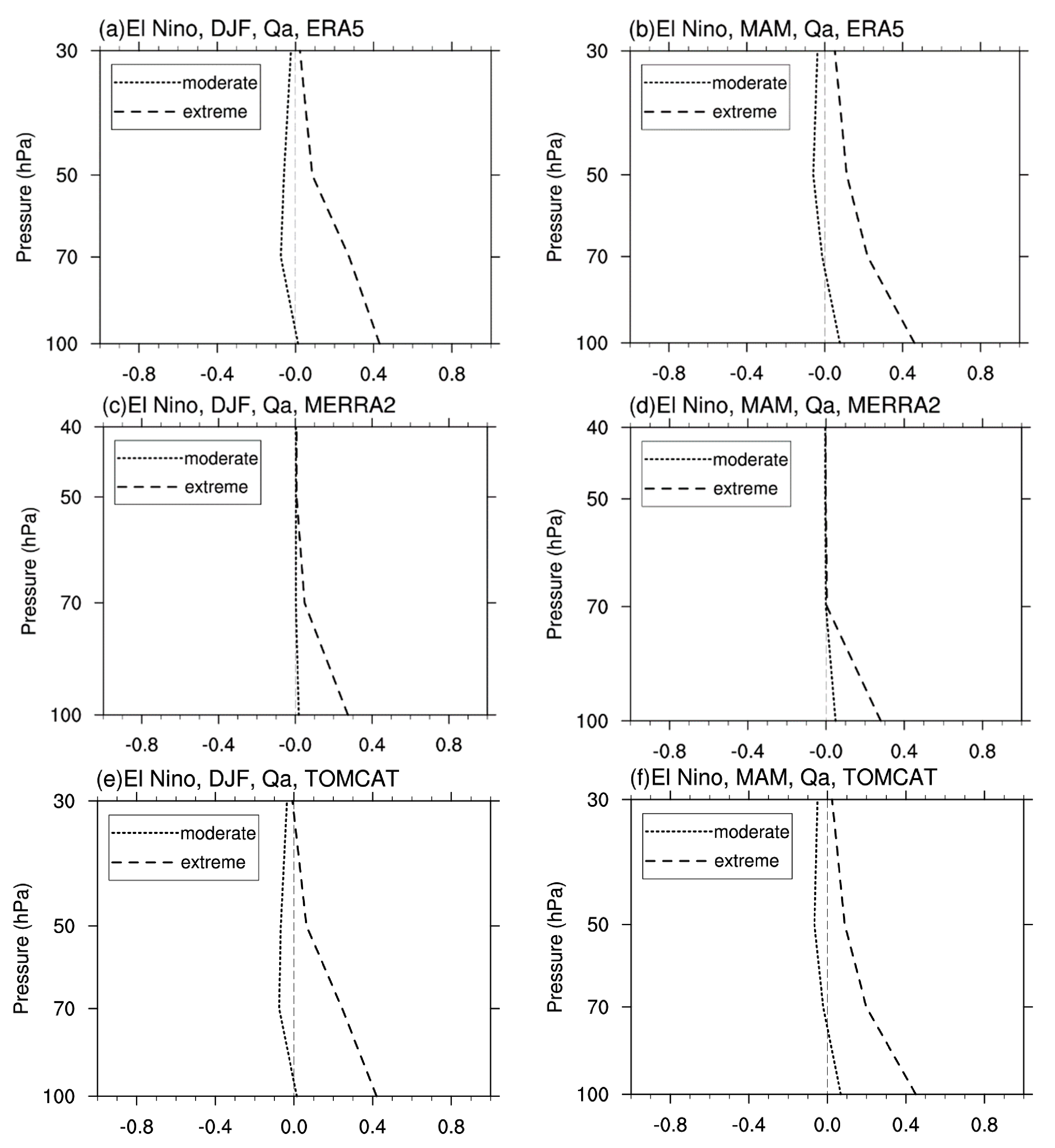 Remotesensing 15 03346 g002