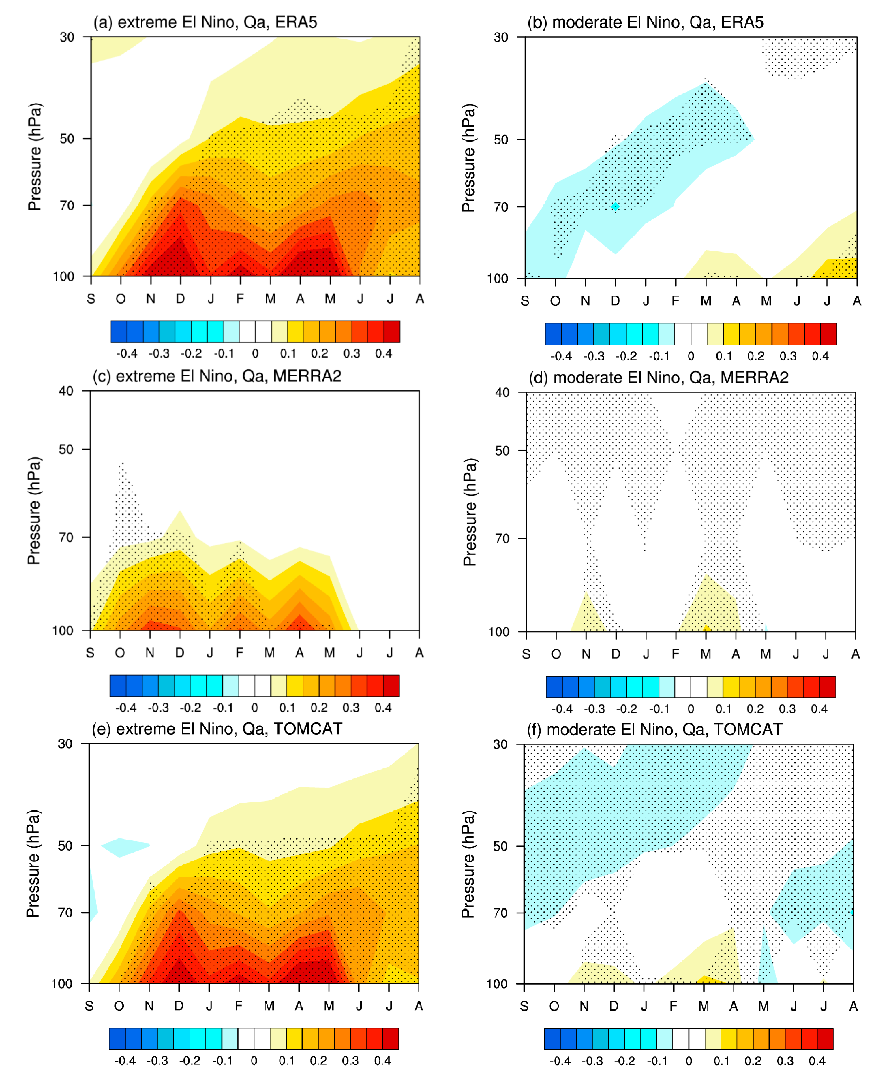 Remotesensing 15 03346 g003