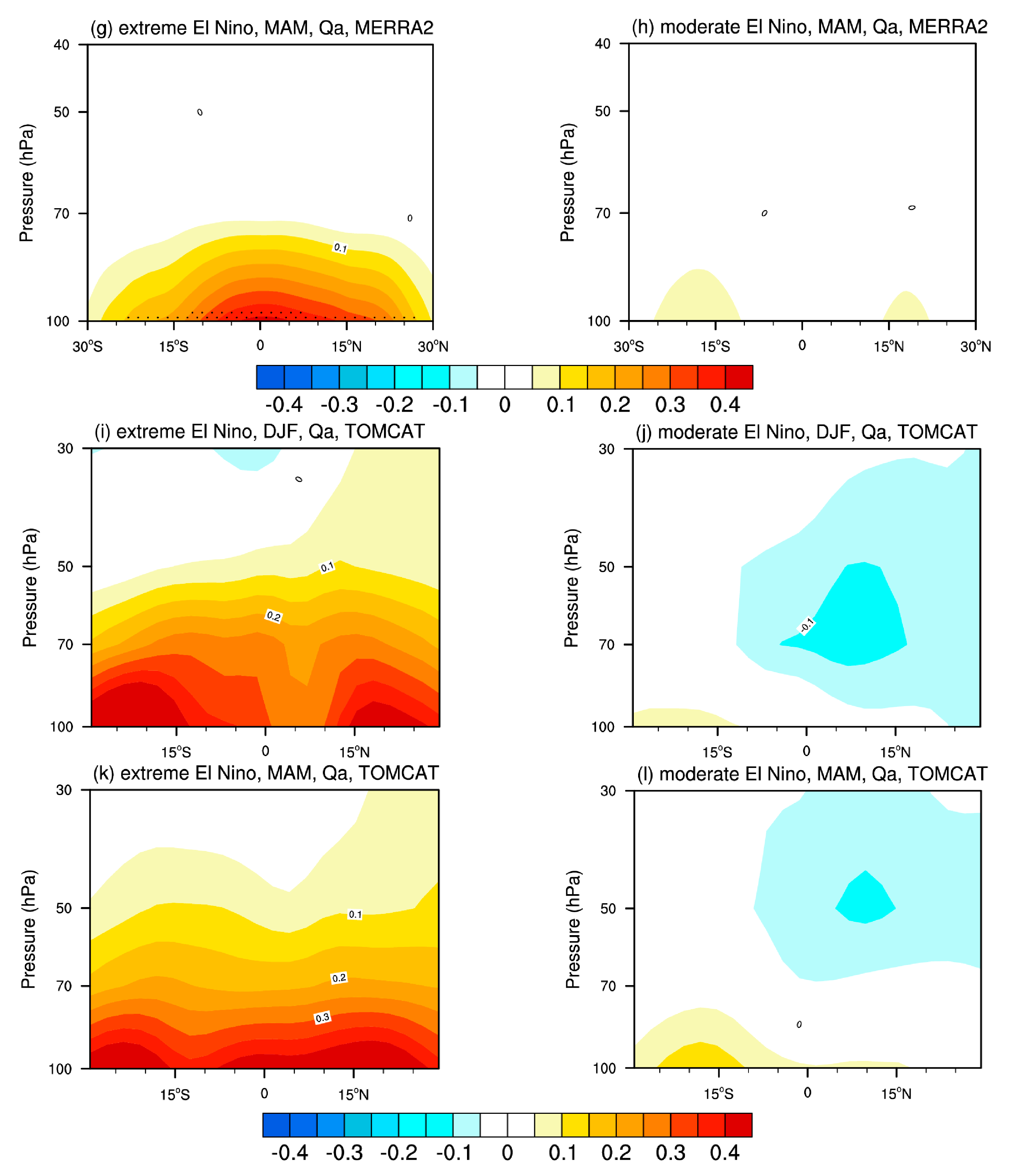 Remotesensing 15 03346 g005b