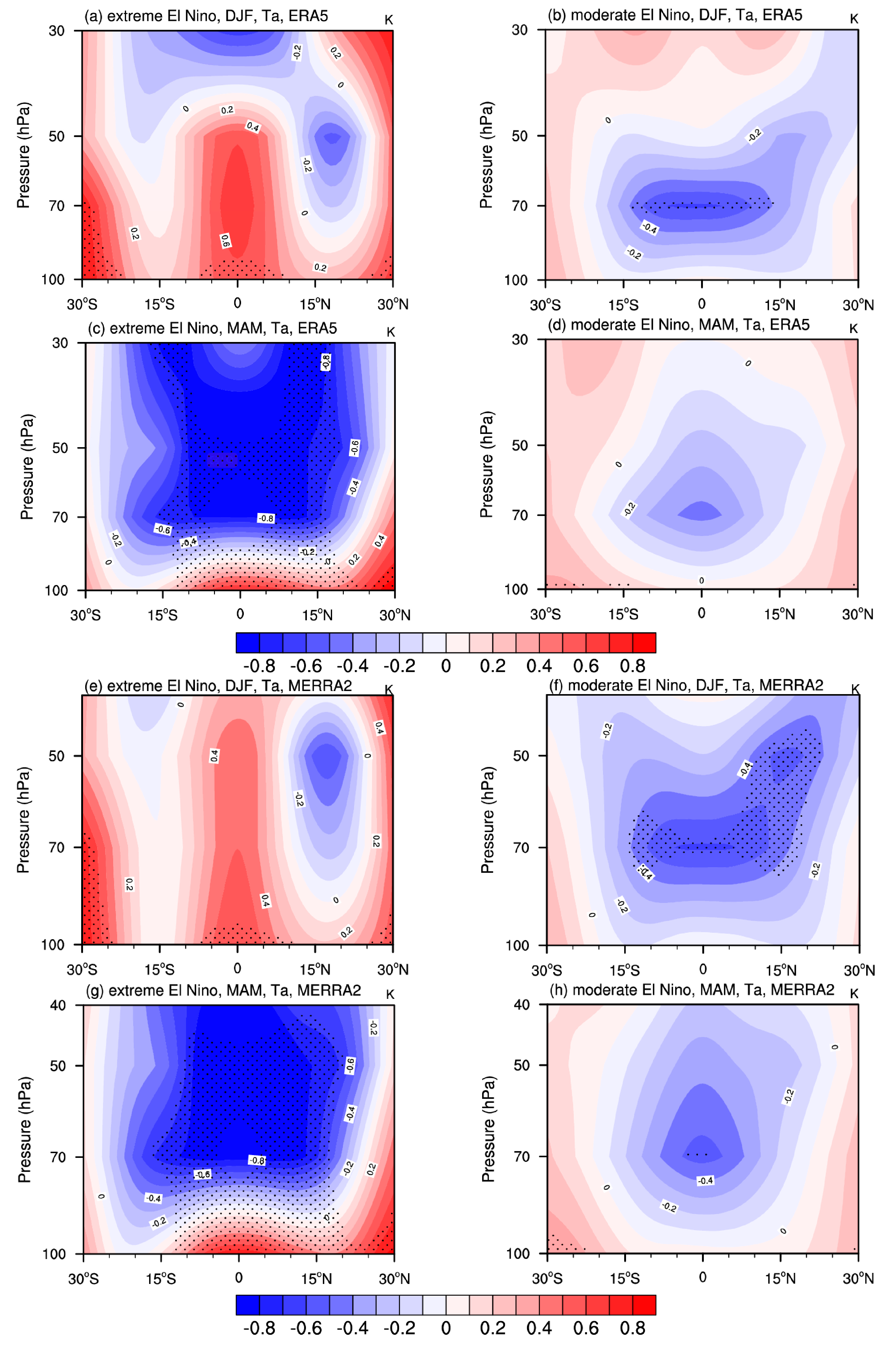 Remotesensing 15 03346 g007