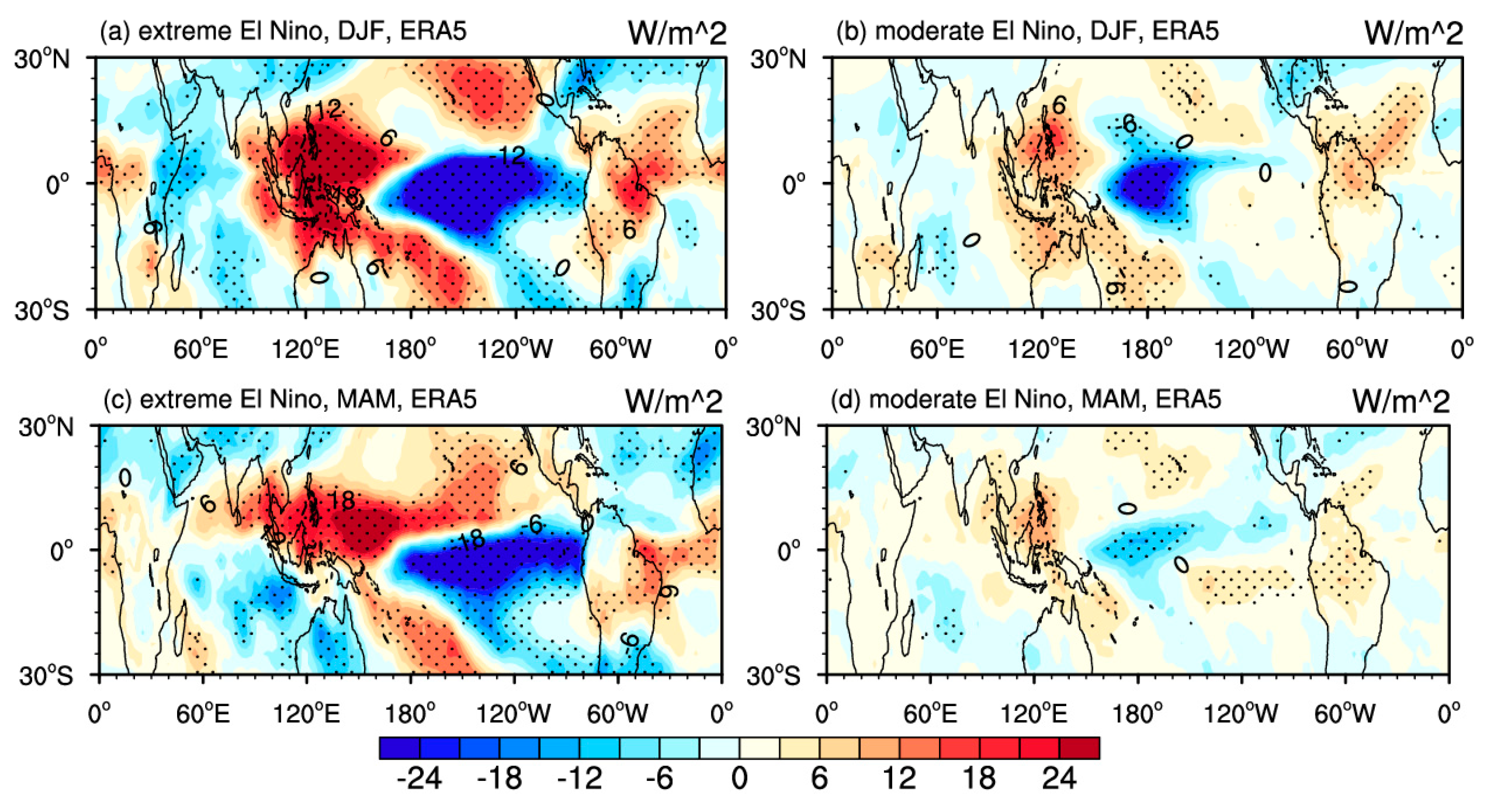 Remotesensing 15 03346 g008