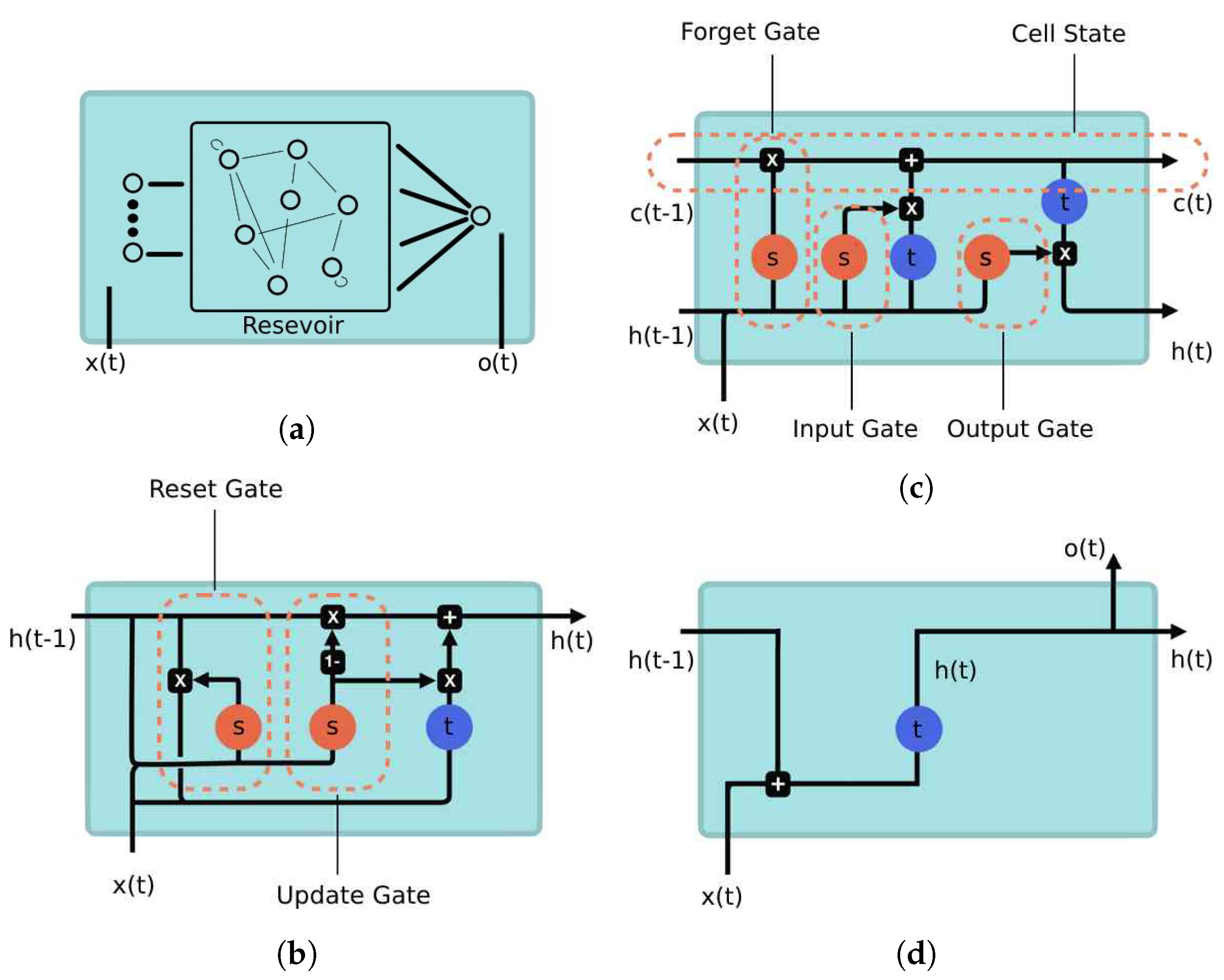 Remotesensing 15 03348 g003
