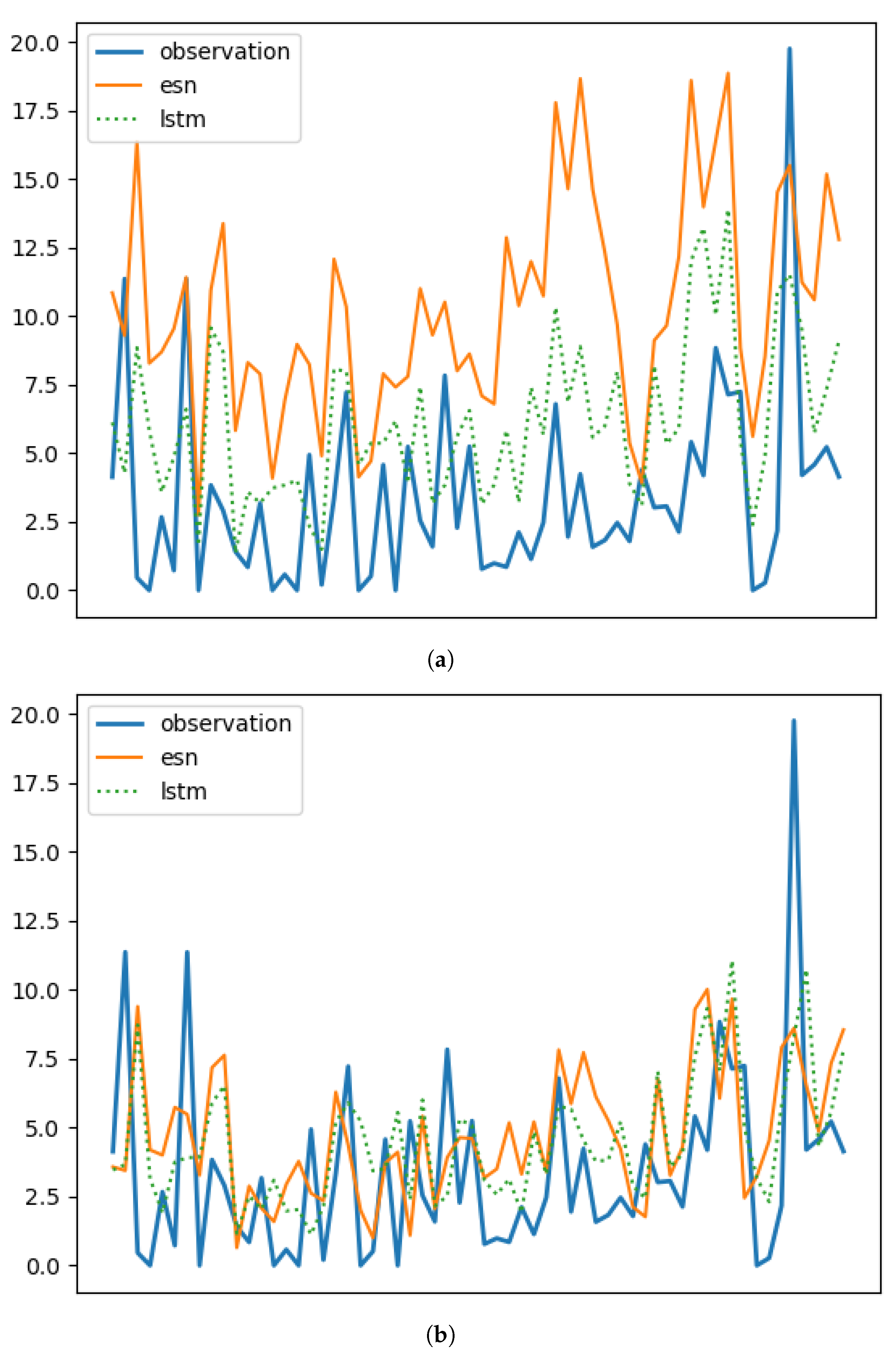 Remotesensing 15 03348 g012
