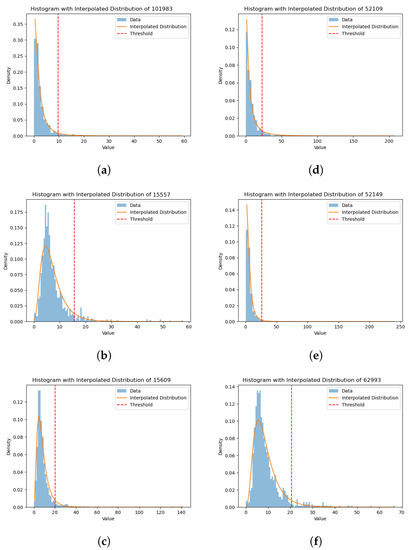 Remotesensing 15 03348 g0a1