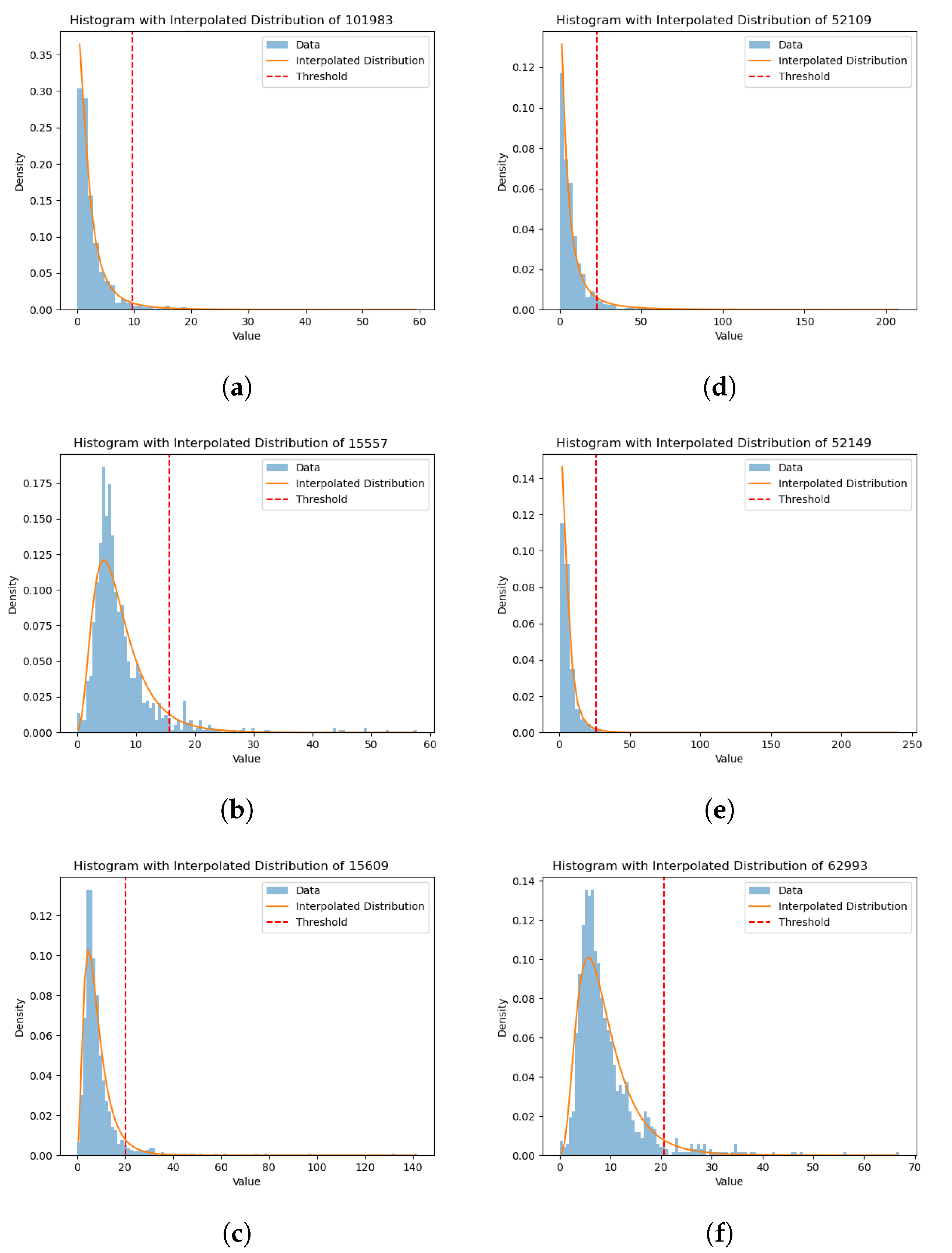Remotesensing 15 03348 g0a1