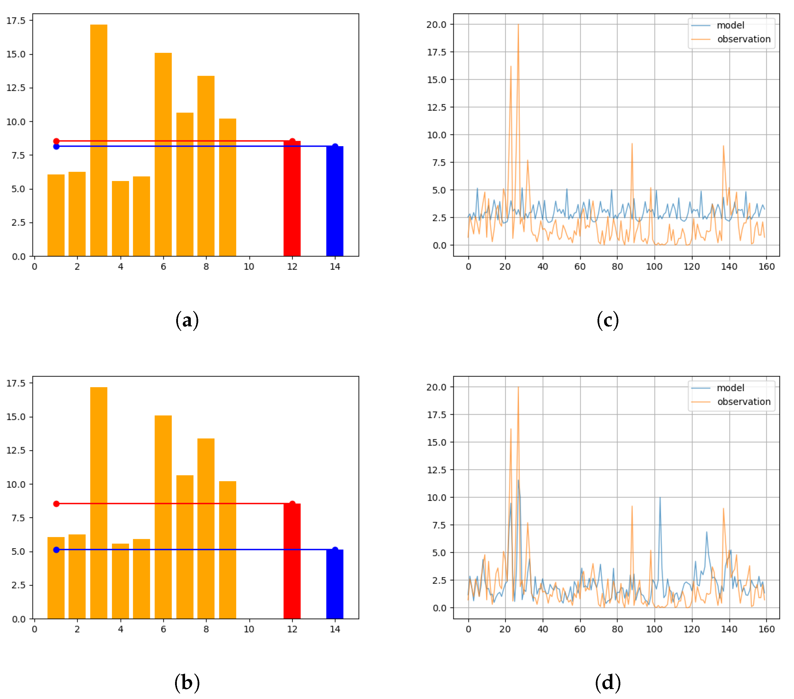Remotesensing 15 03348 g0a2
