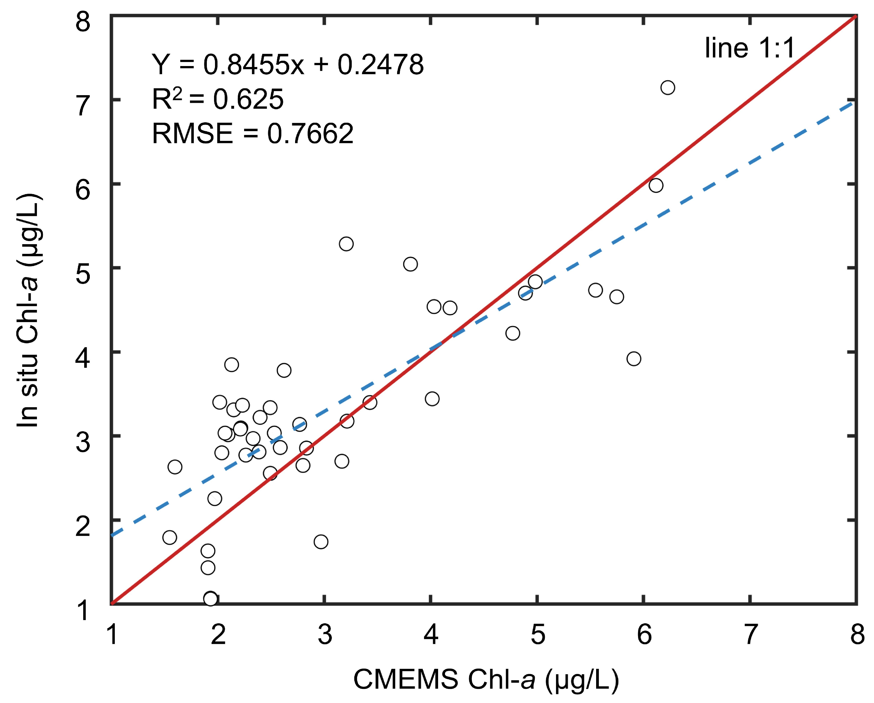 Remotesensing 15 03349 g001